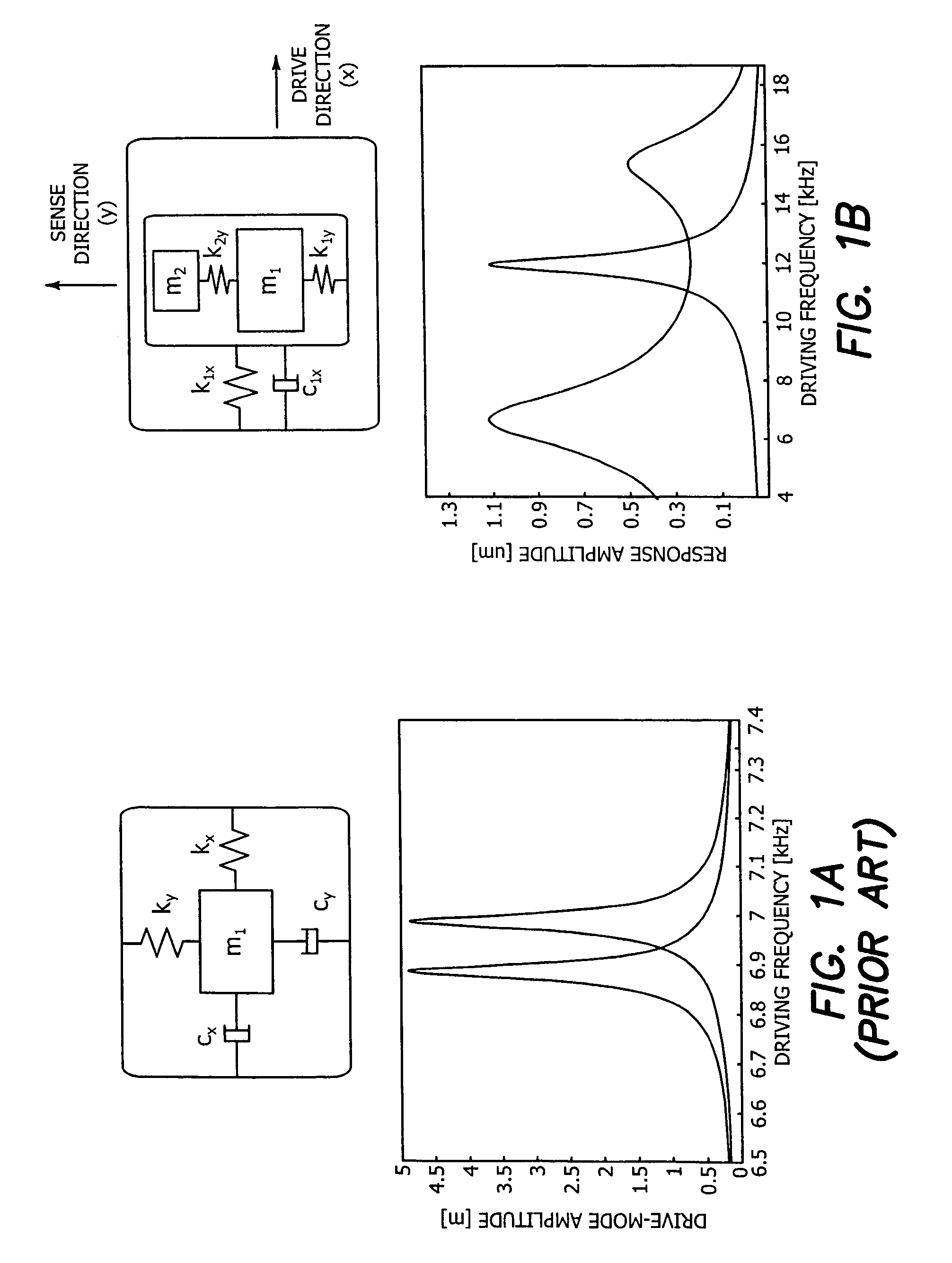 Robust micromachined gyroscopes with two degrees of freedom sense-mode oscillator