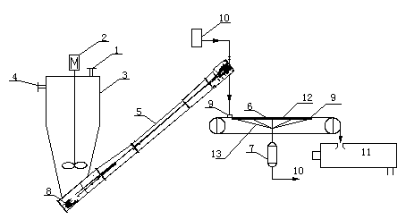 20000-ton-annual-yield production technique of trimethylolpropane by calcium method