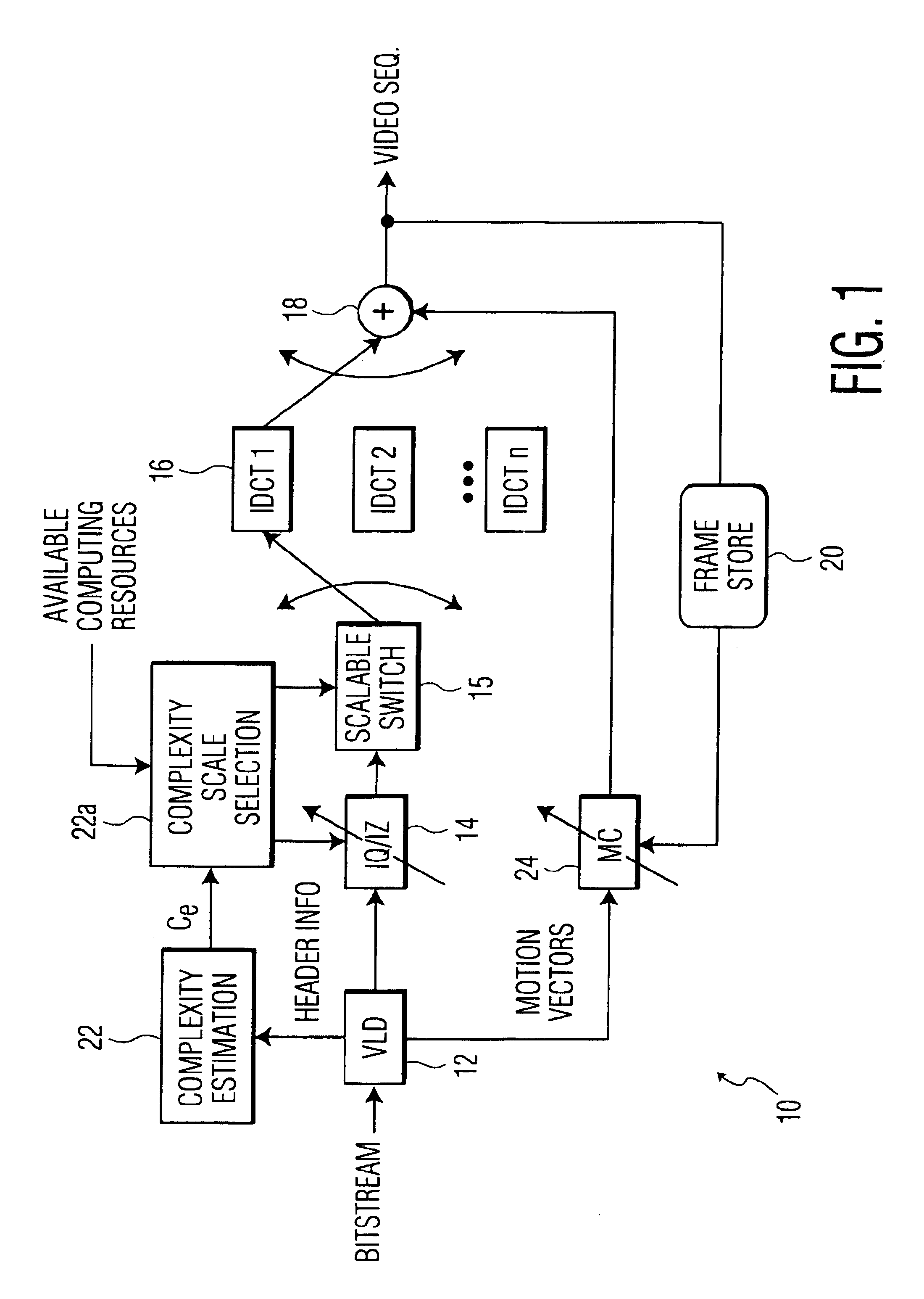 Dynamic complexity prediction and regulation of MPEG2 decoding in a media processor