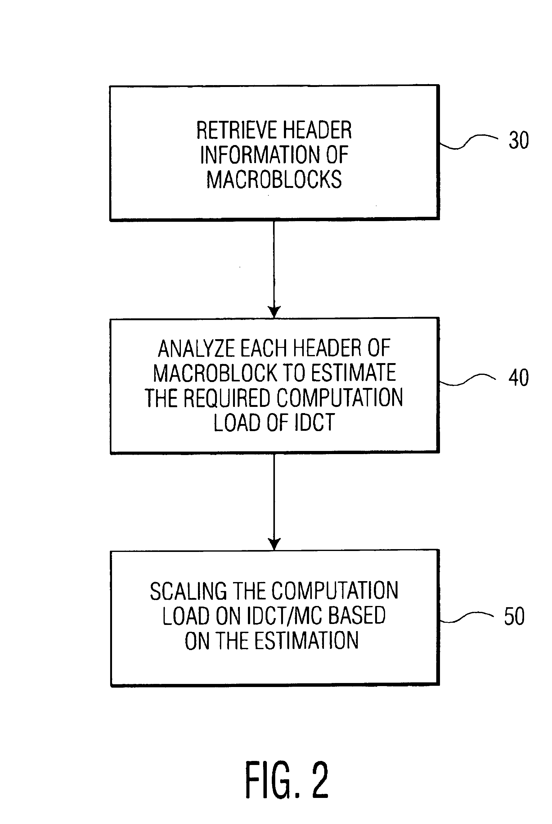 Dynamic complexity prediction and regulation of MPEG2 decoding in a media processor