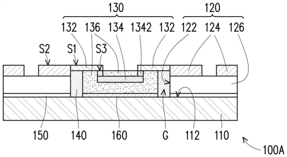 Package structure