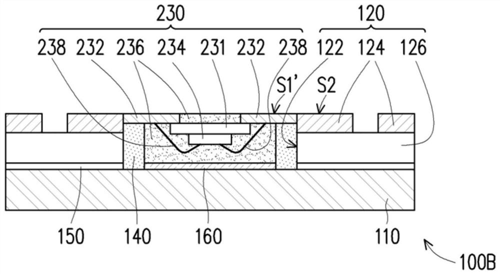 Package structure