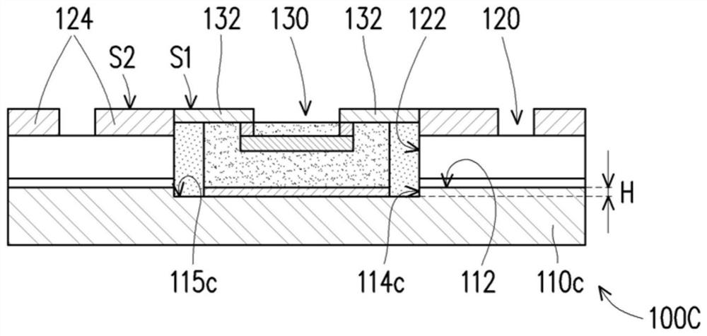 Package structure