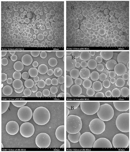 Pickering emulsion polymerization based imidazole antifungal drug molecular imprinted functionalized microsphere, and amplification preparation method and application thereof