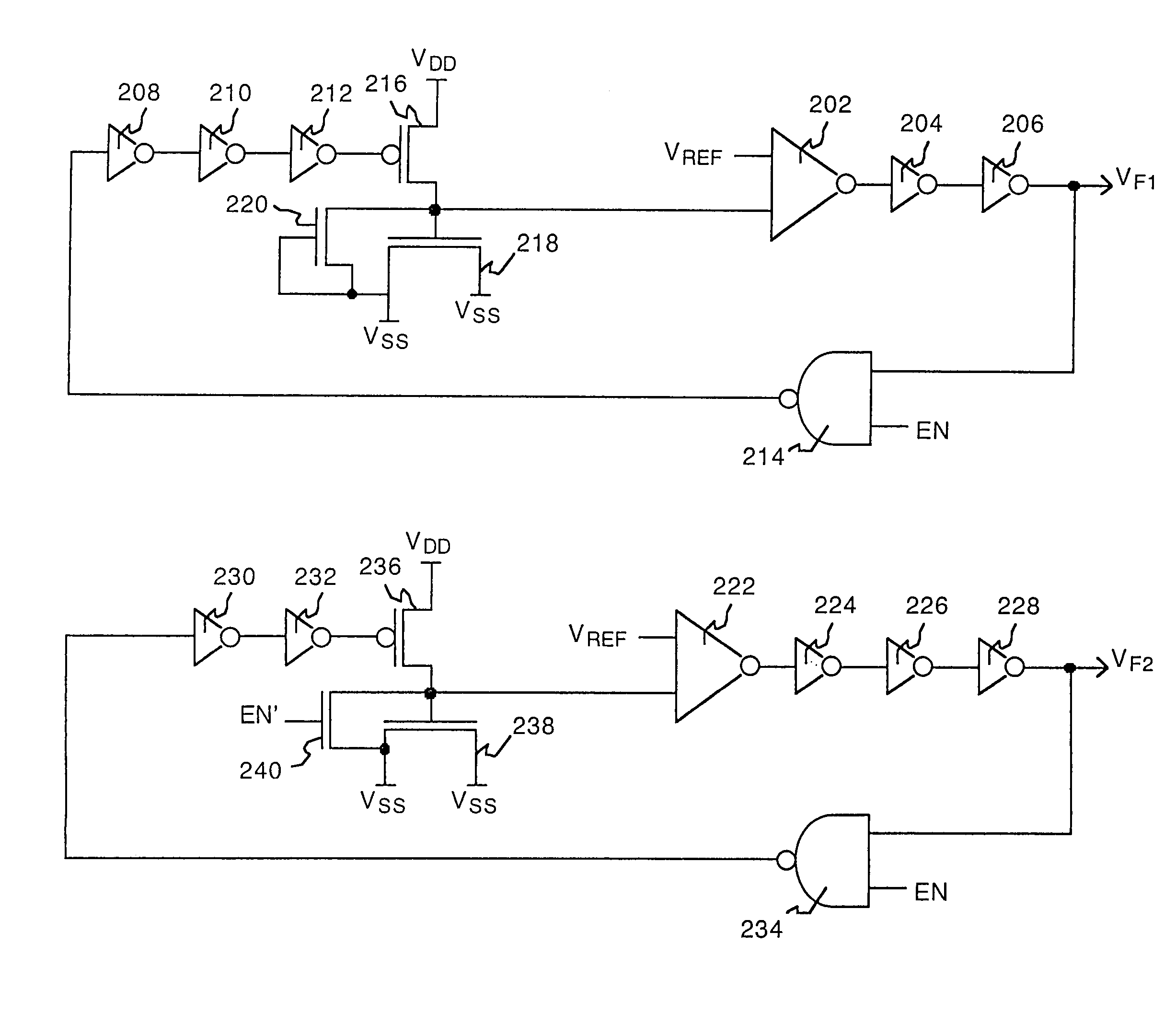 System and method for measuring time dependent dielectric breakdown with a ring oscillator