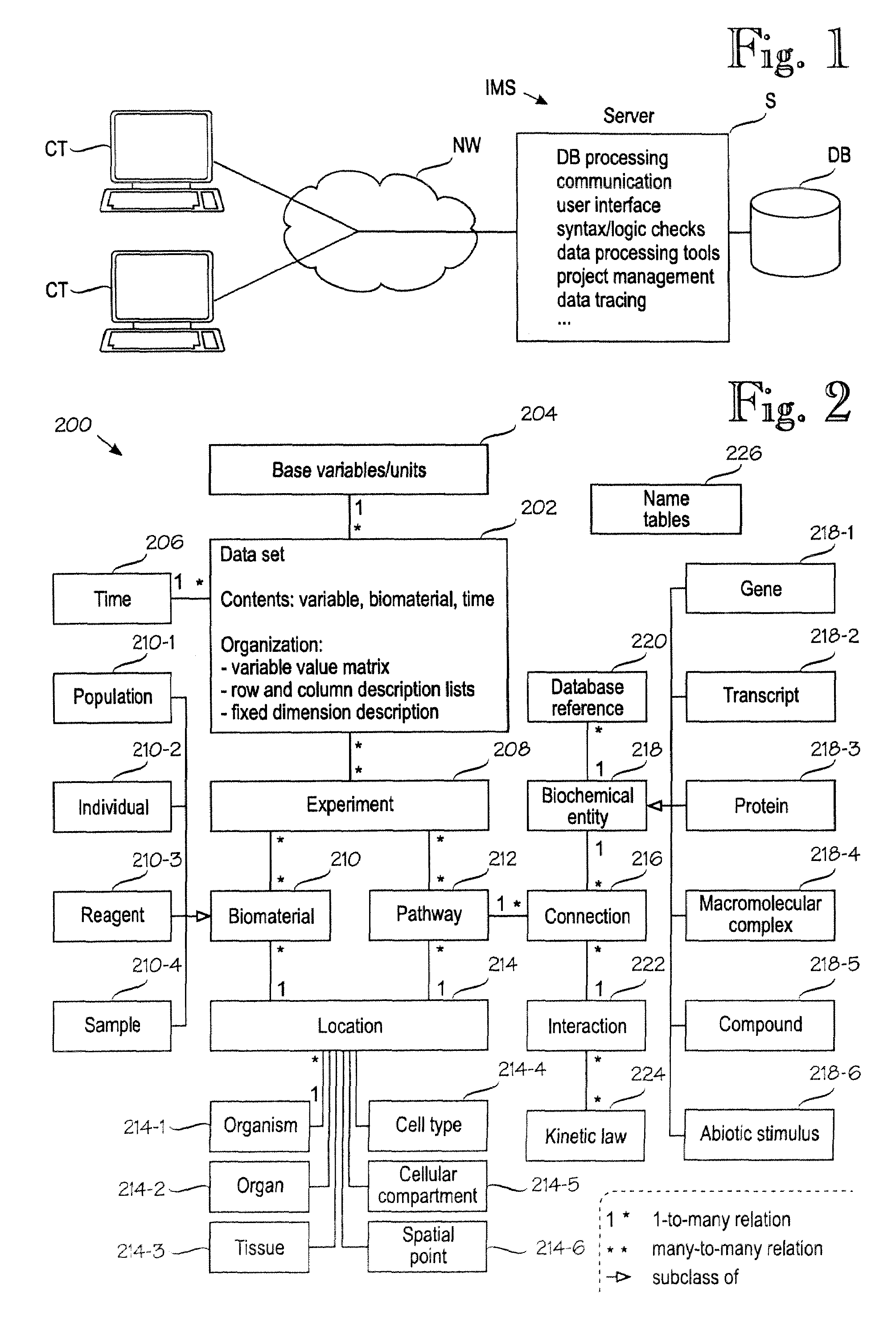 Information management system for biochemical information