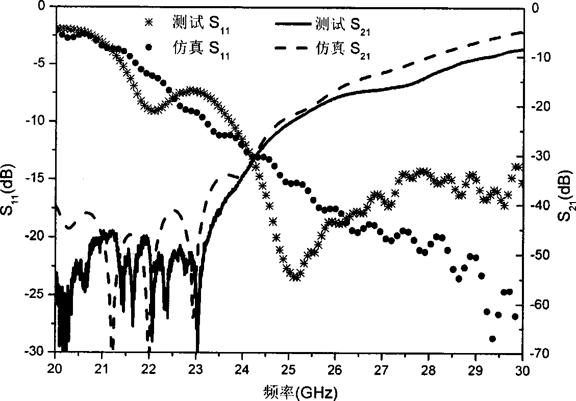 Half-module substrate integrated waveguide leaky-wave antenna