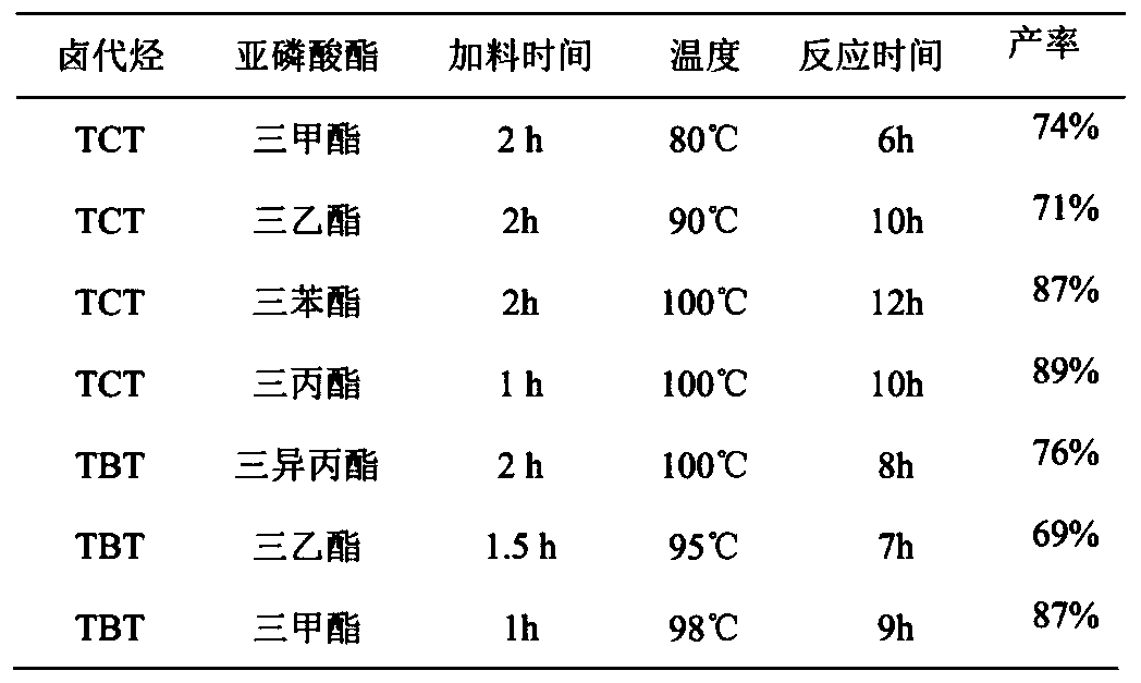 Preparation method of melamine ring-containing triphosphonate doped PBI high-temperature proton exchange membrane