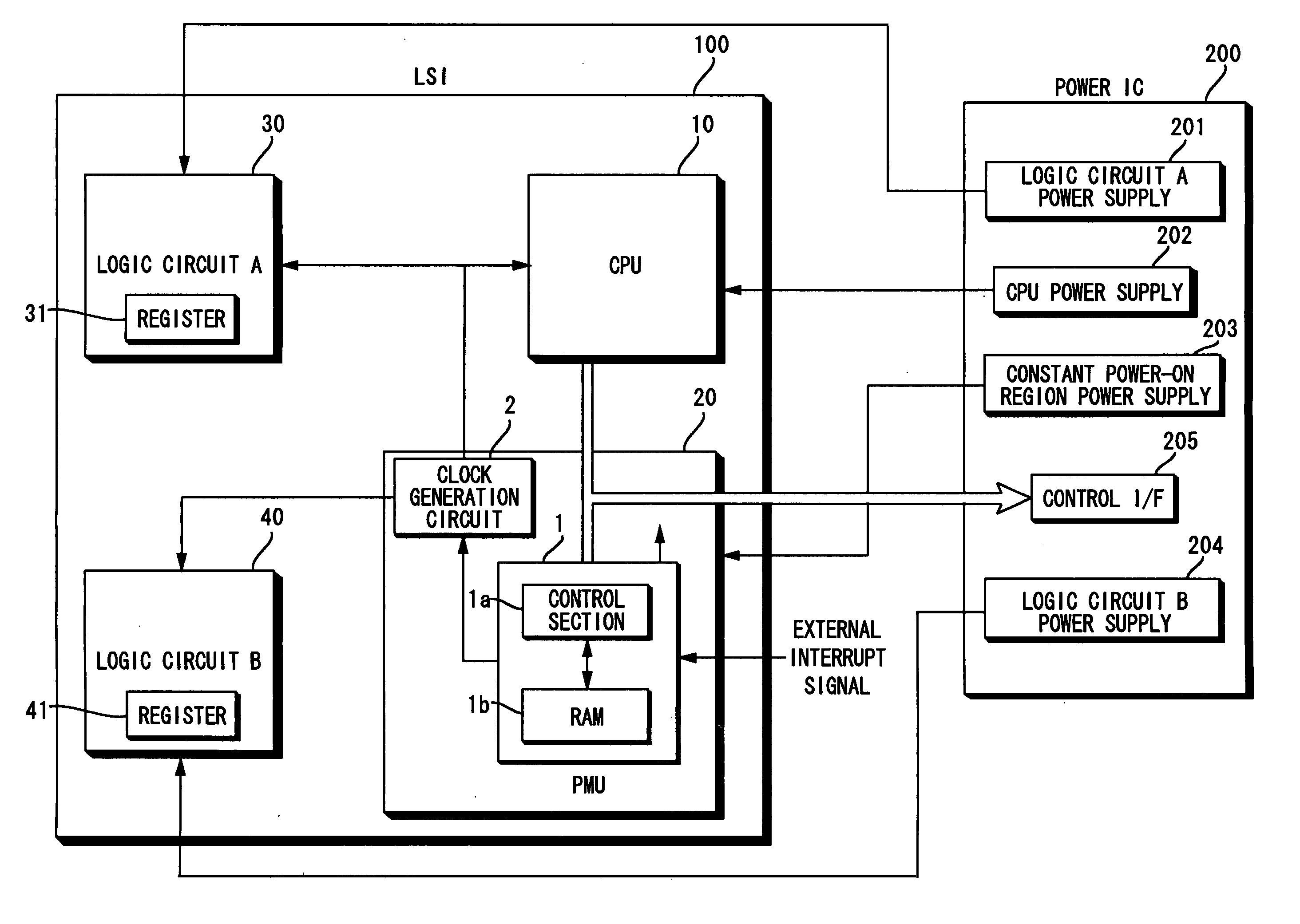 Integrated circuit device