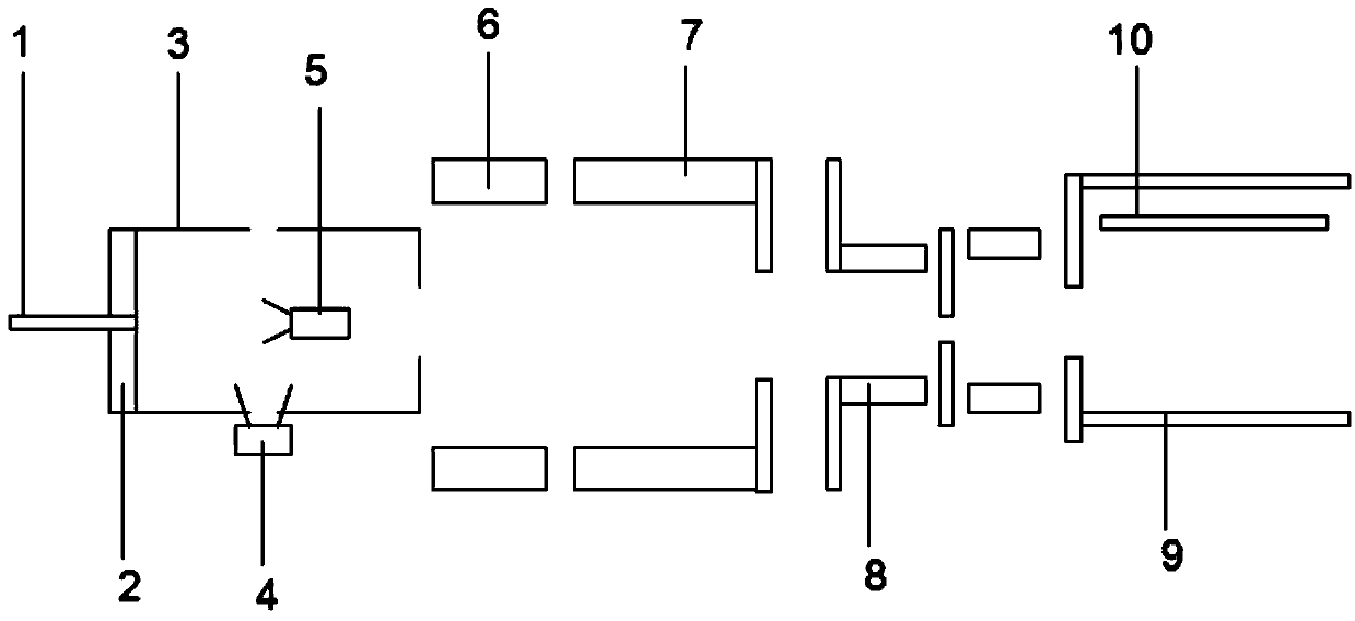 Double-ionization ion source