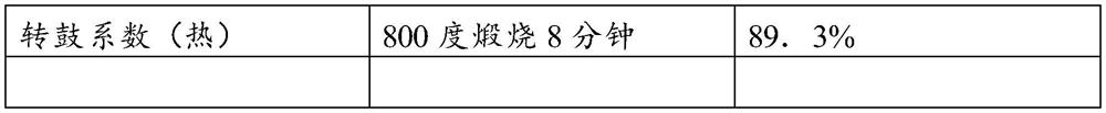 Method for producing powdered rock phosphate balls by using powdered rock phosphate