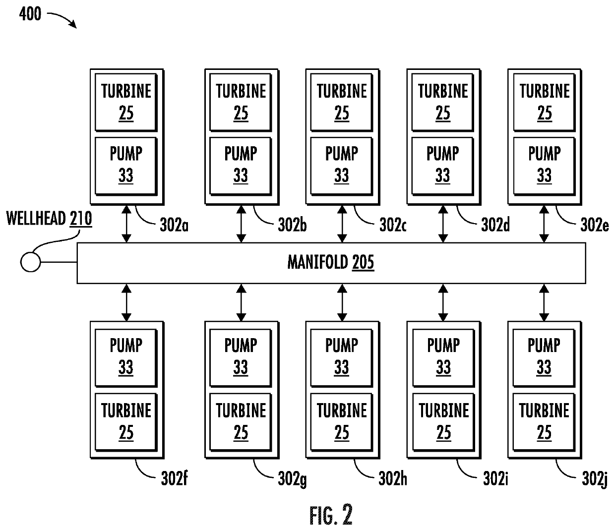 Methods and systems for operating a fleet of pumps