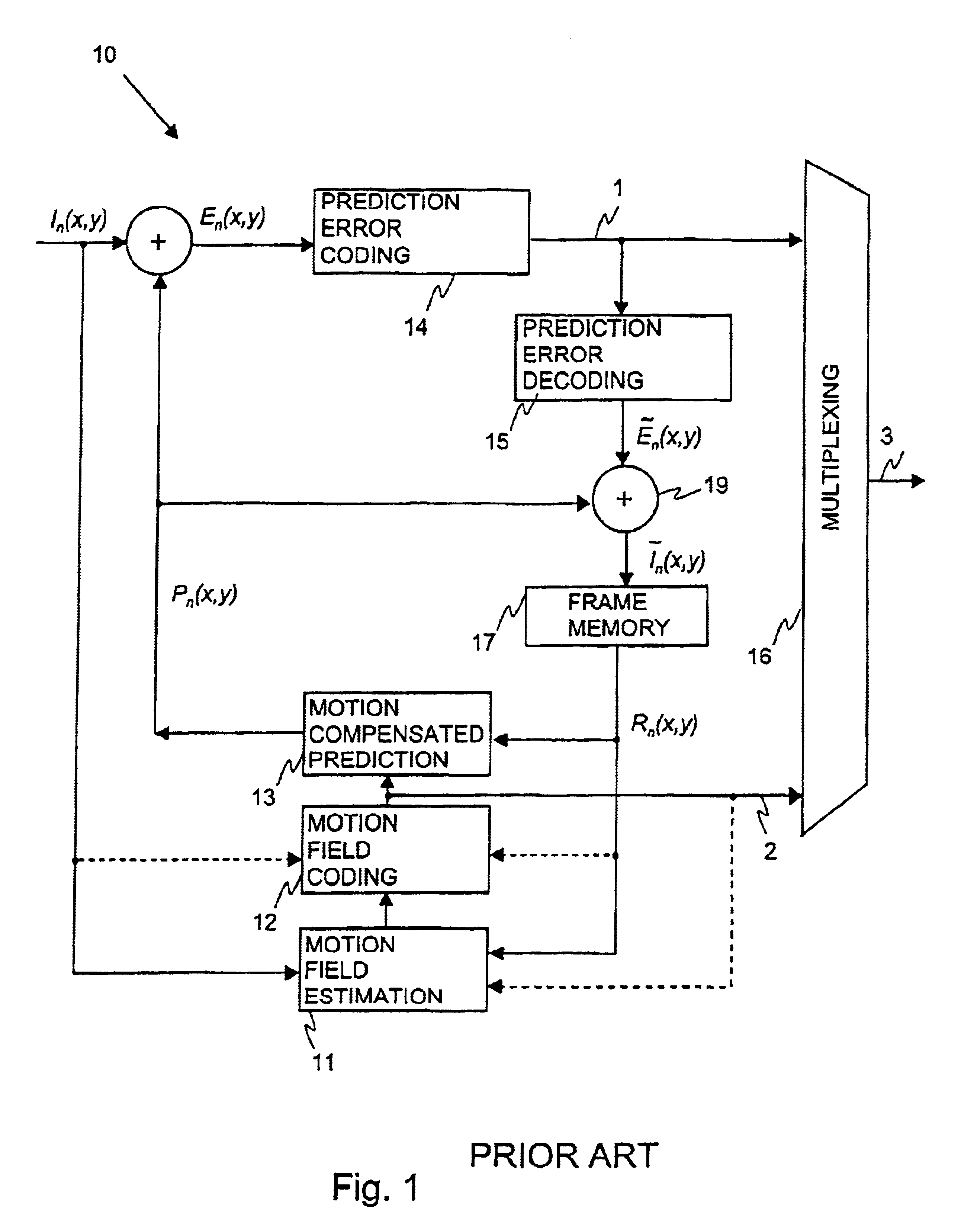 Method for sub-pixel value interpolation