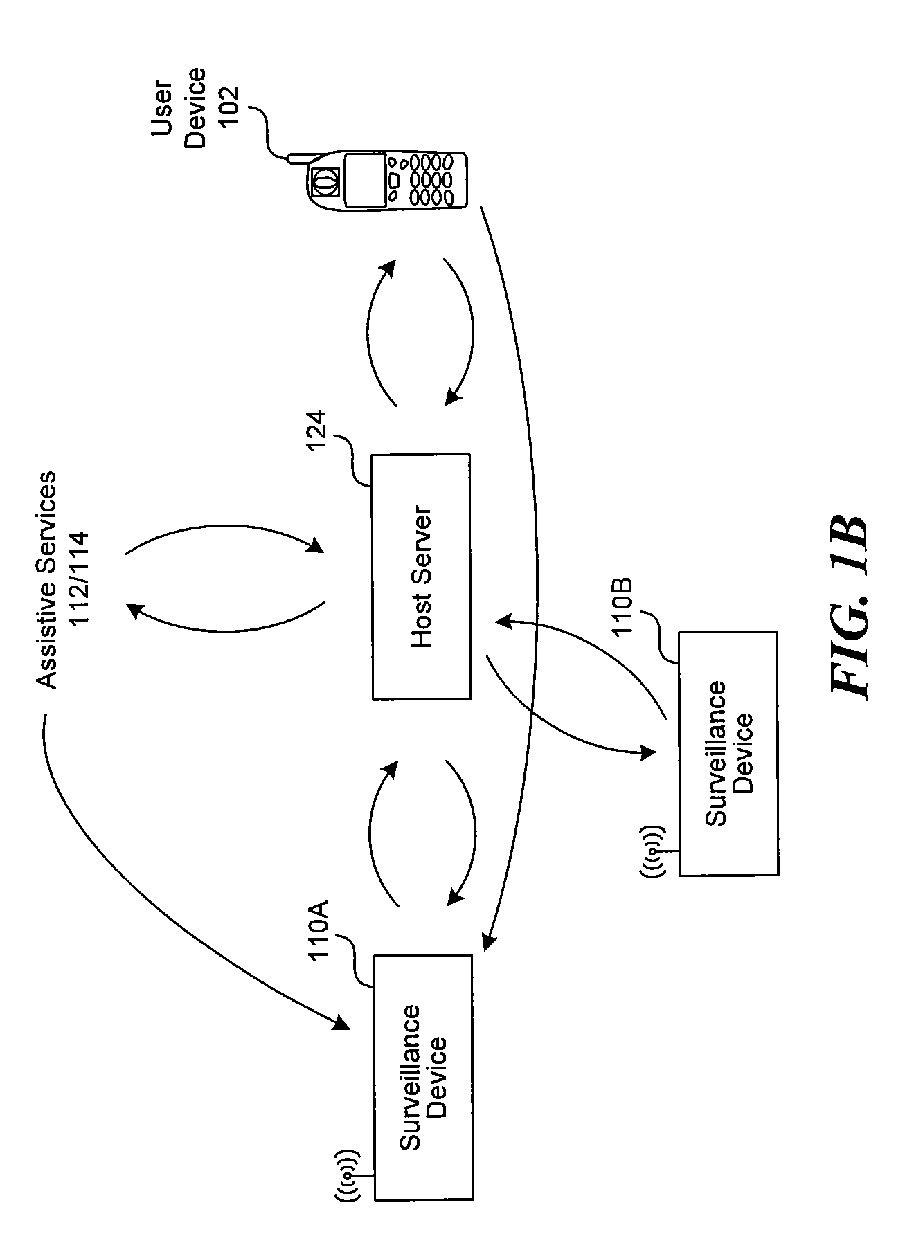 System and method for bandwidth optimization in data transmission using a surveillance device