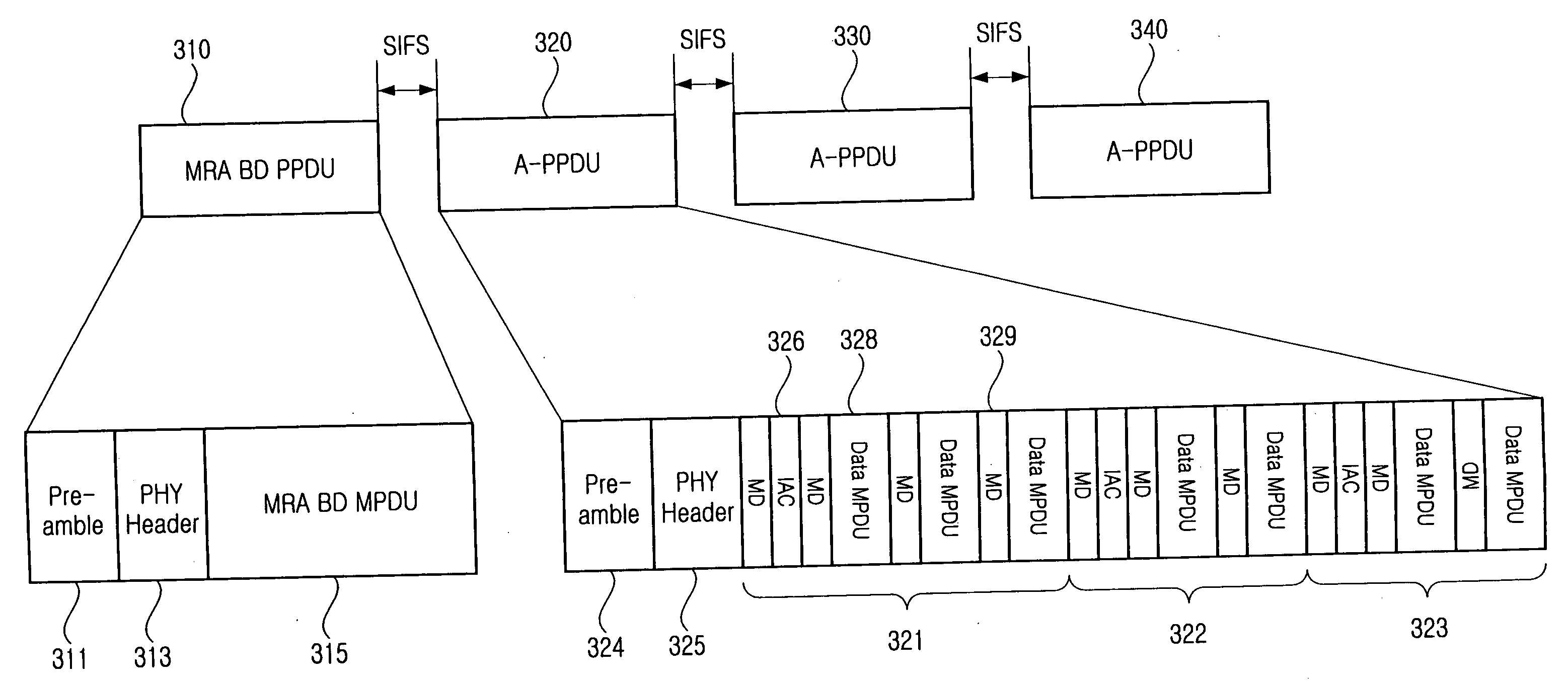 Data communication method based on multi-receiver aggregation