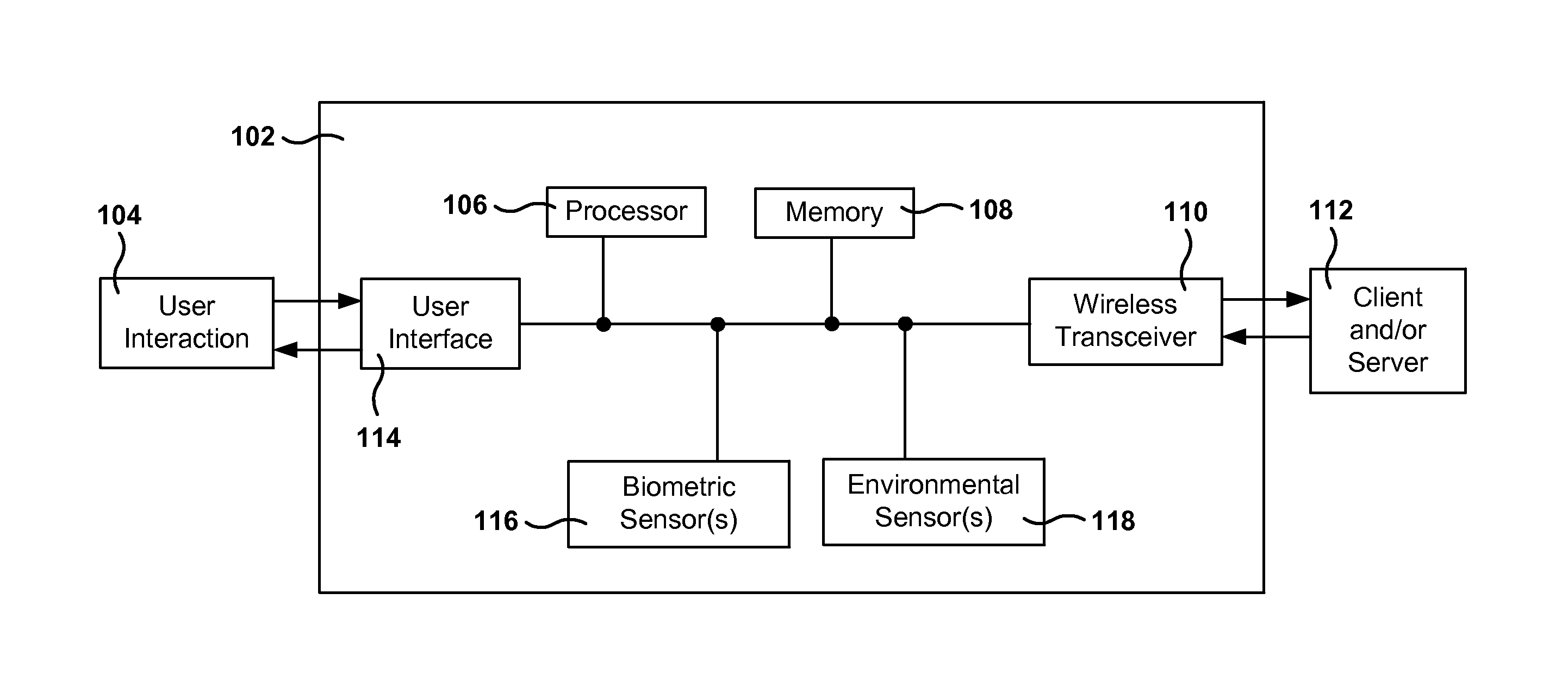 Power consumption management of display in portable device based on prediction of user input