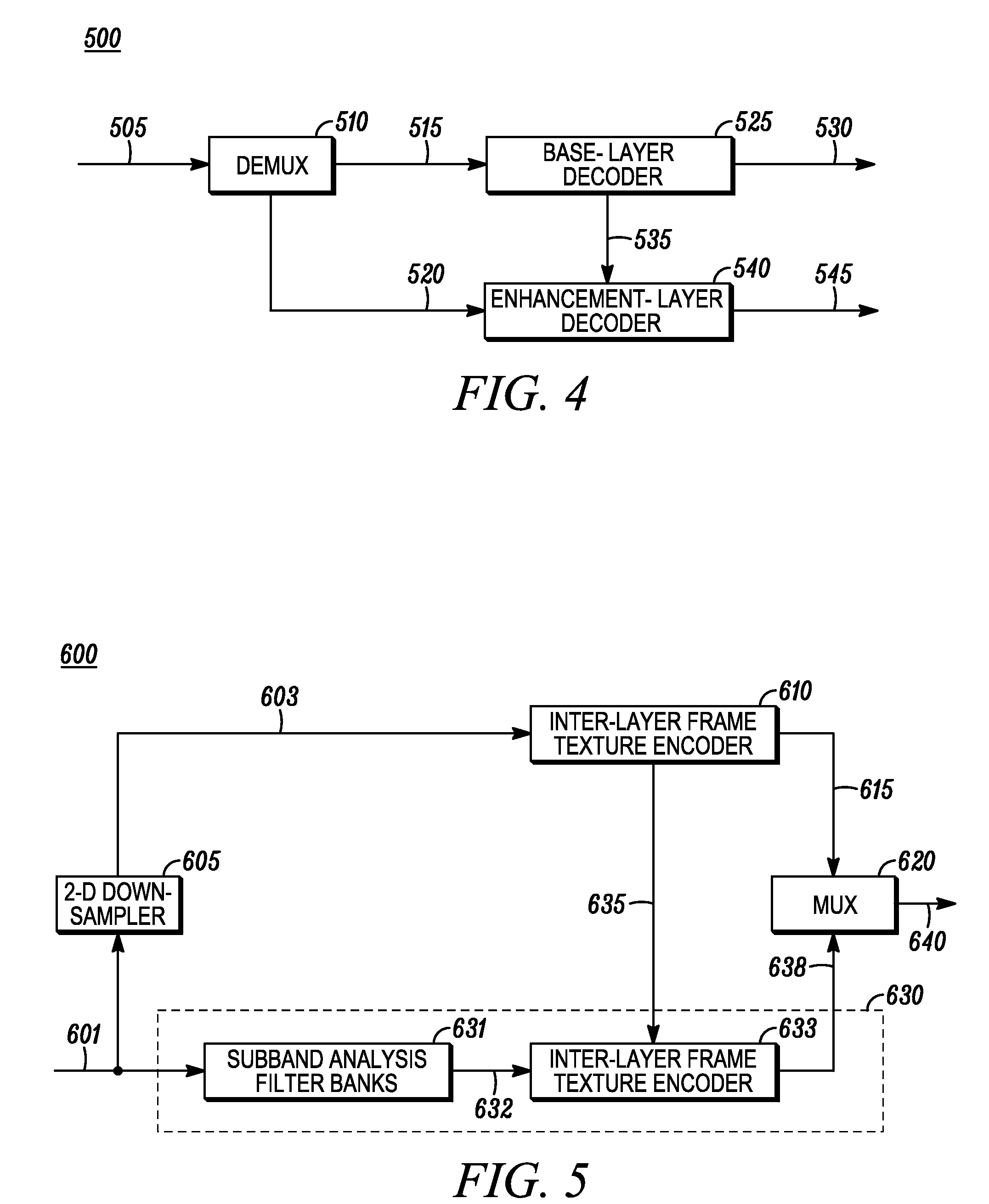 Method and apparatus for highly scalable intraframe video coding