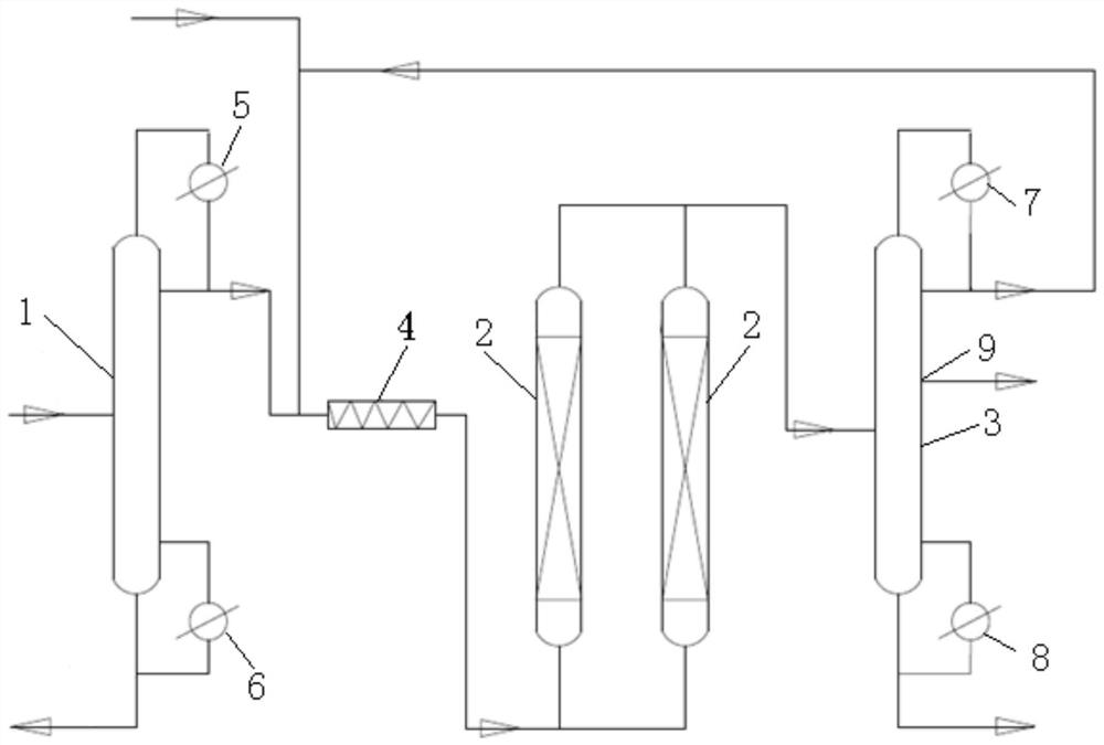 Separation device and separation method for removing silicon tetrachloride in organosilicon monomer azeotrope