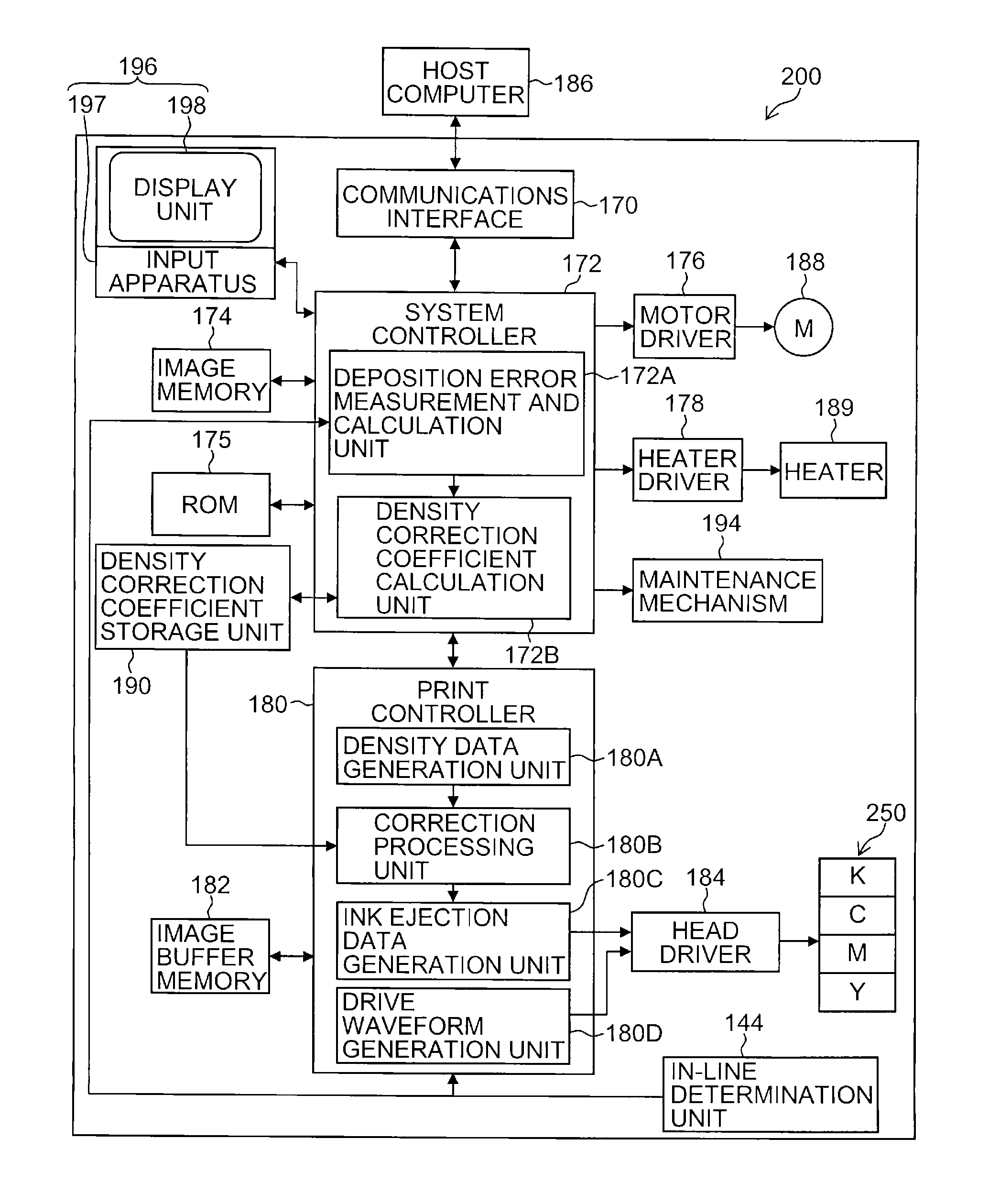 Inkjet recording apparatus and method, and abnormal nozzle determination method