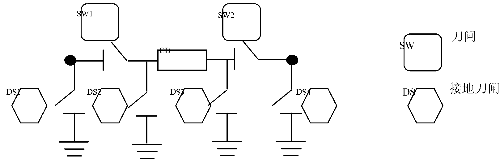 Intelligent substation switch state estimation method based on uncertainty reasoning