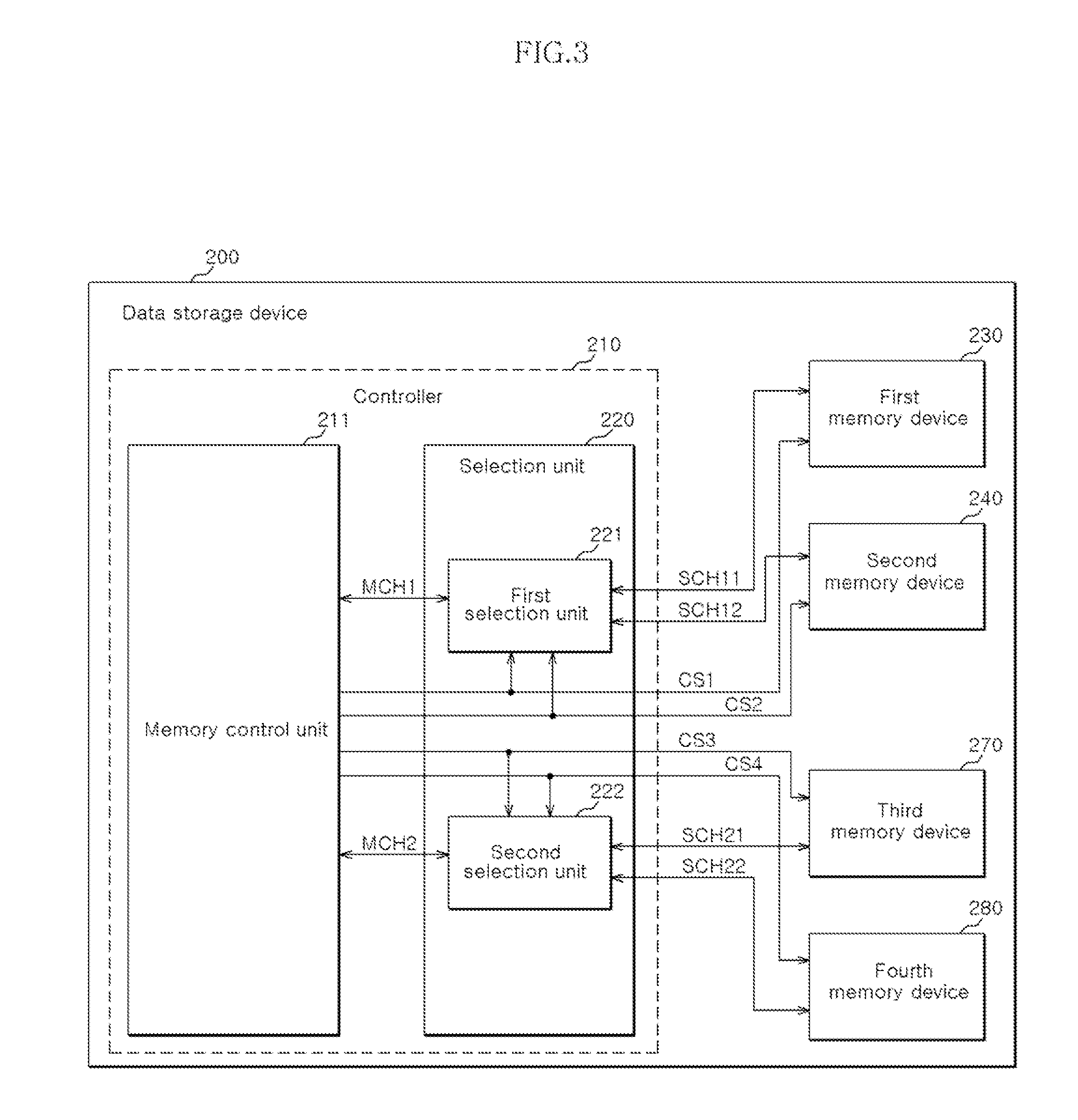 Memory system and data storage device