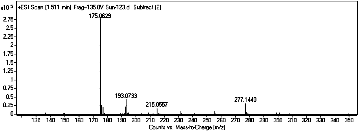 DNA with end group modified by sulfur-containing reagent and preparation method of DNA with end group modified by sulfur-containing reagent