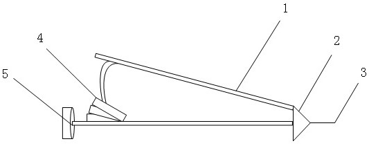 Photovoltaic device