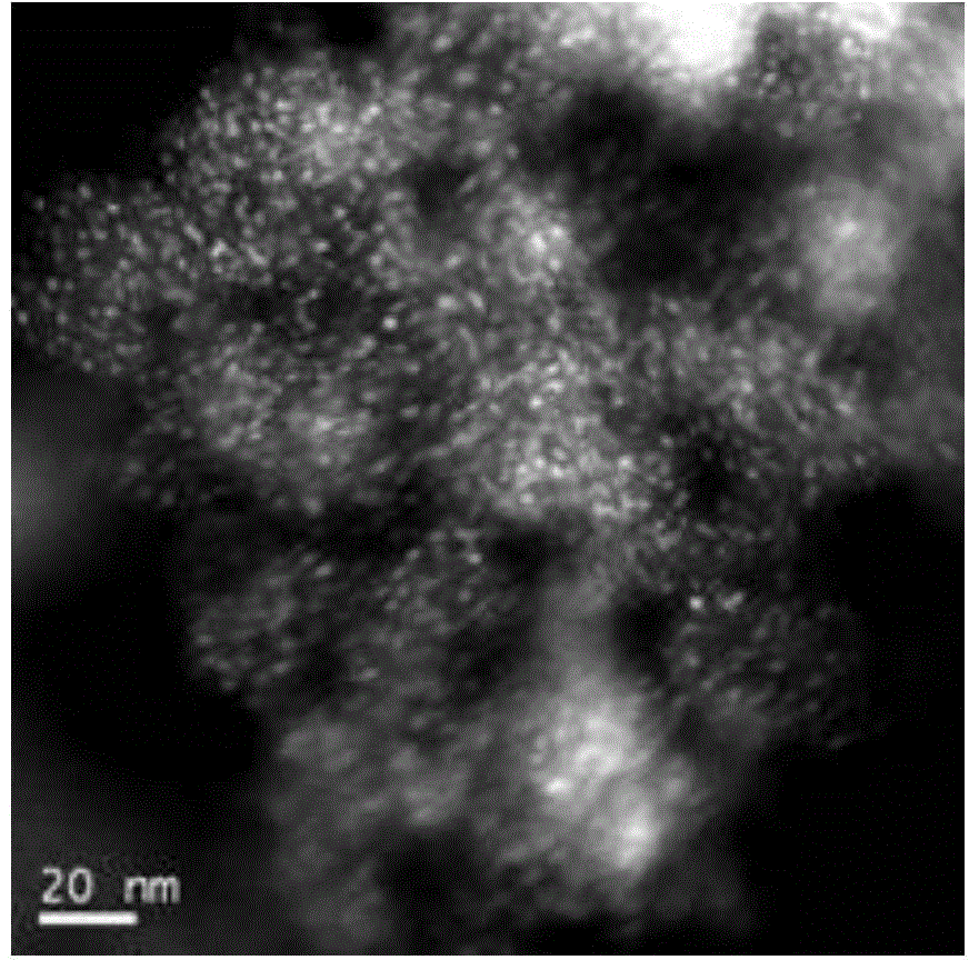 Preparation method of silver-supported titanium dioxide inorganic antiseptic