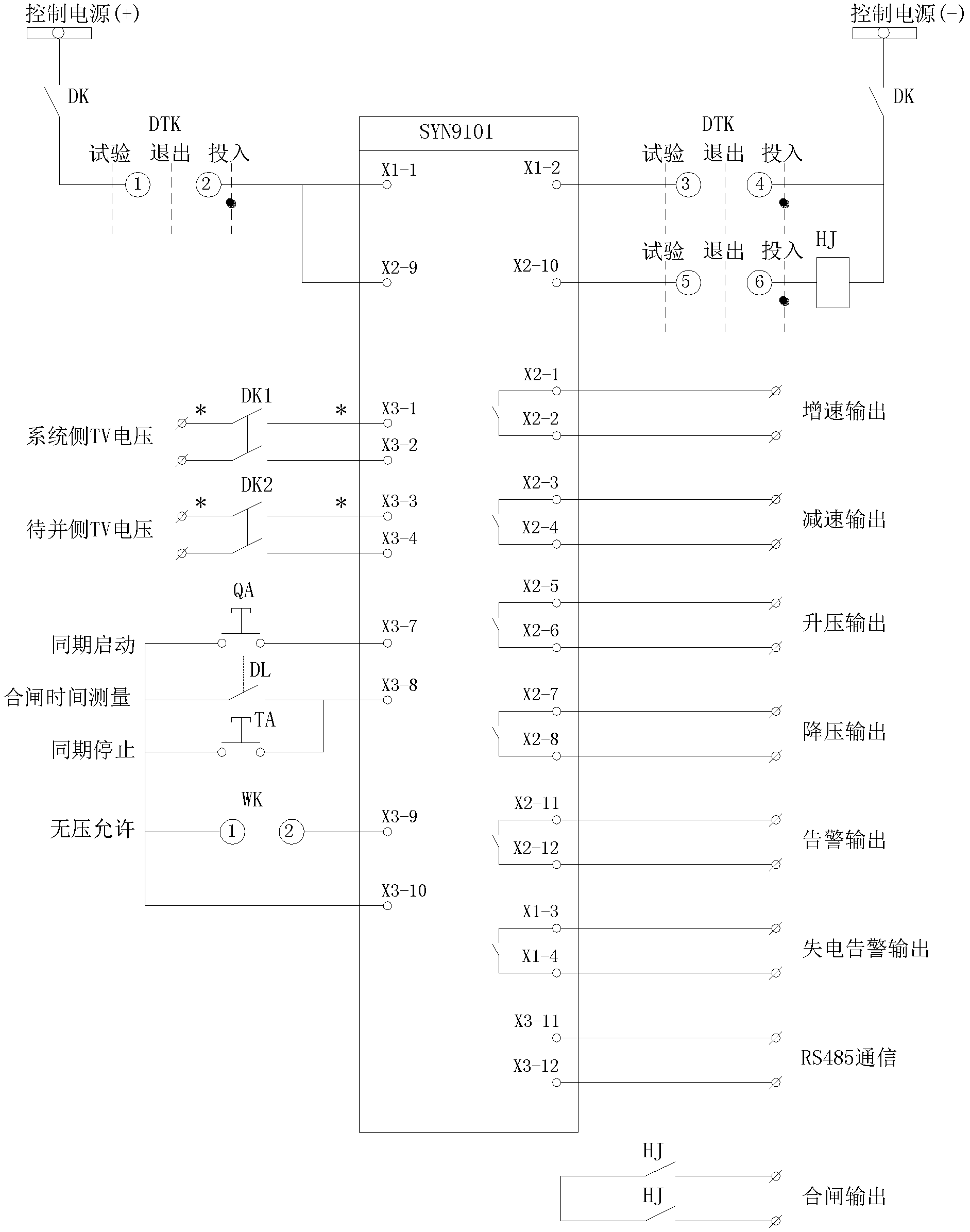 Automatic quasi-synchronization real-time power generator monitoring method and system