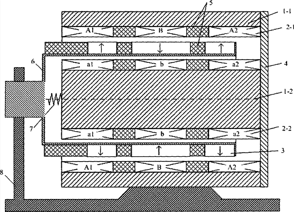 Cylindrical double-layer winding linear permanent magnet synchronous generator