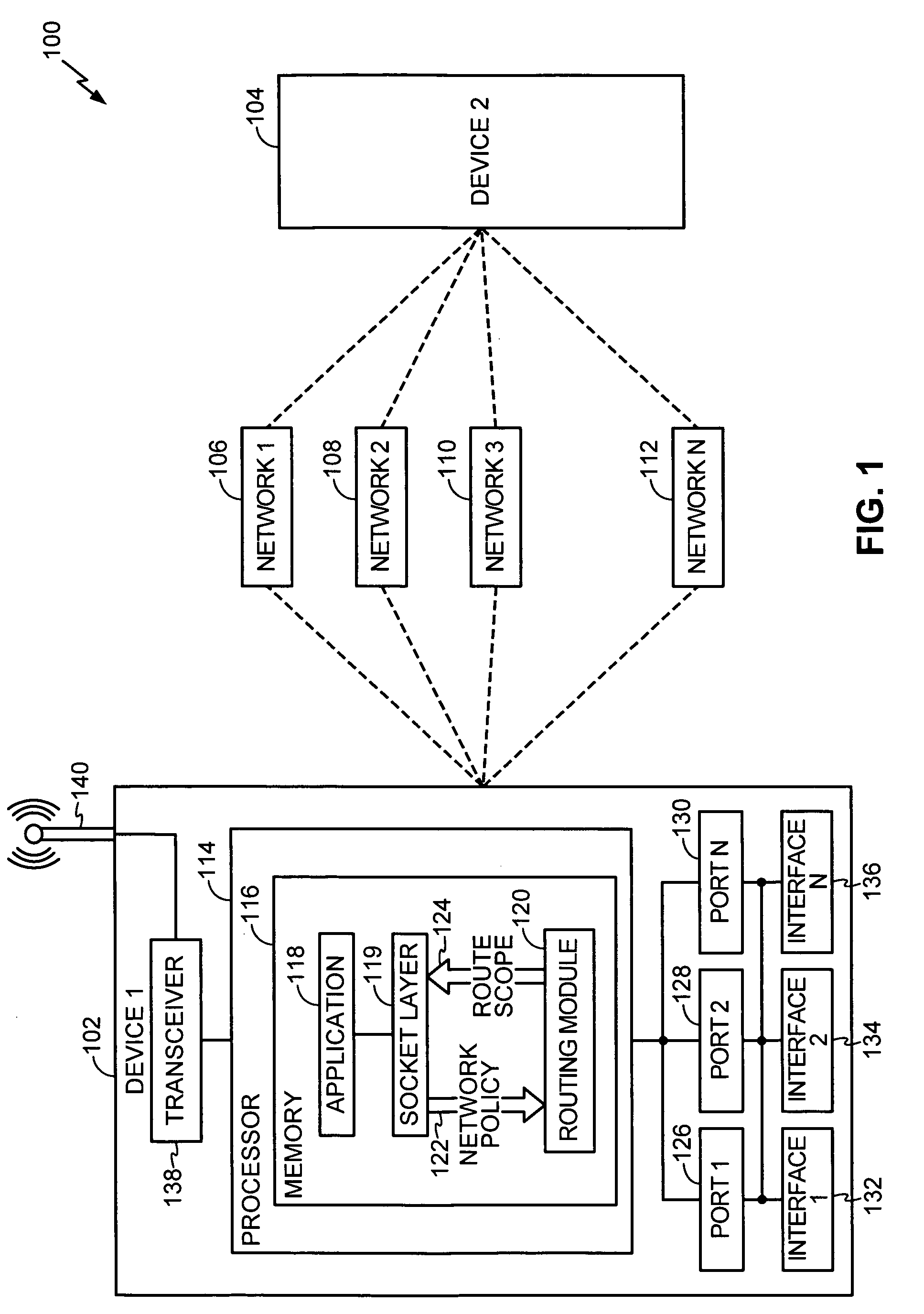 System and method to support data applications in a multi-homing, multi-mode communication device