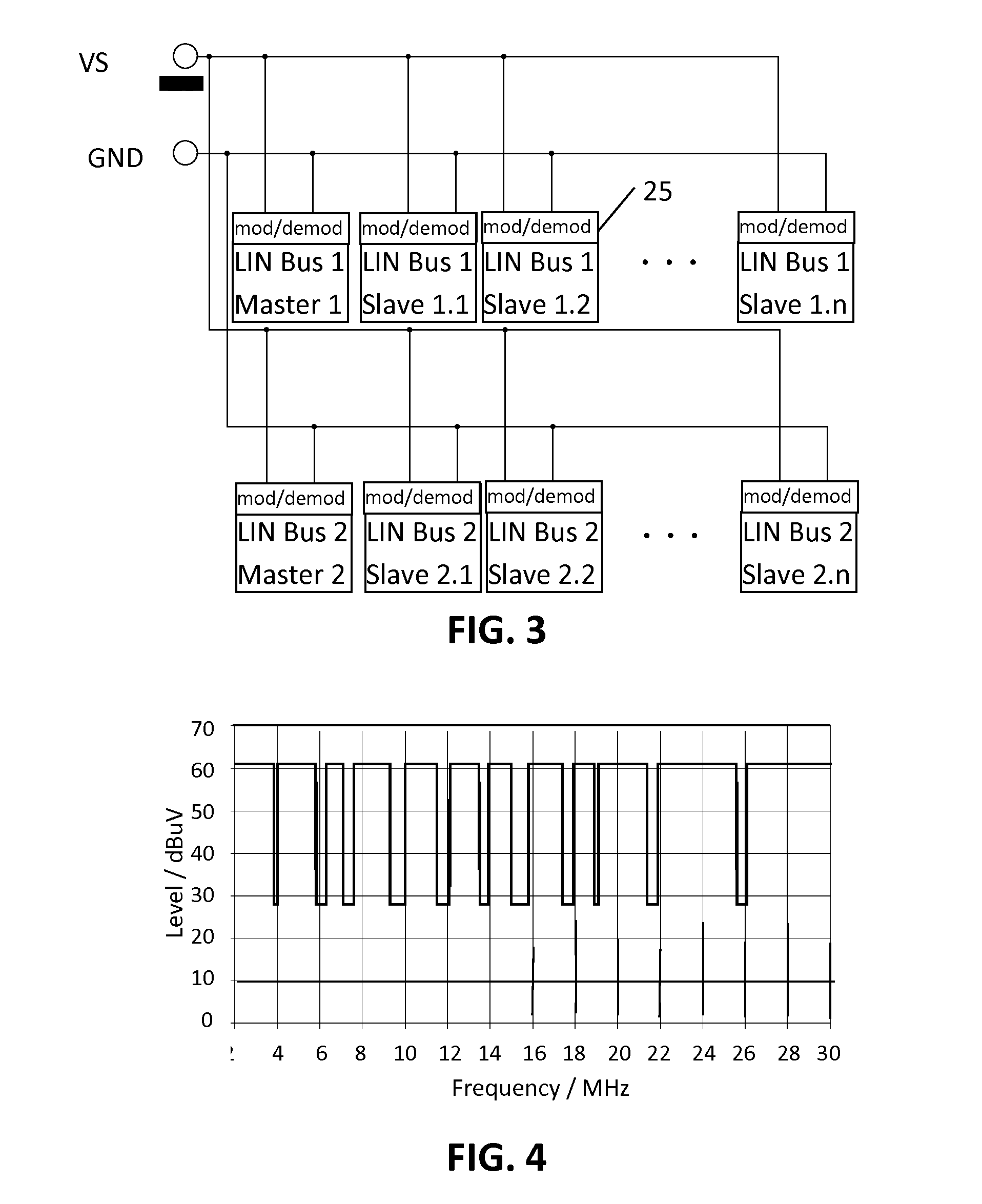 Power Supply Line Data Transmission