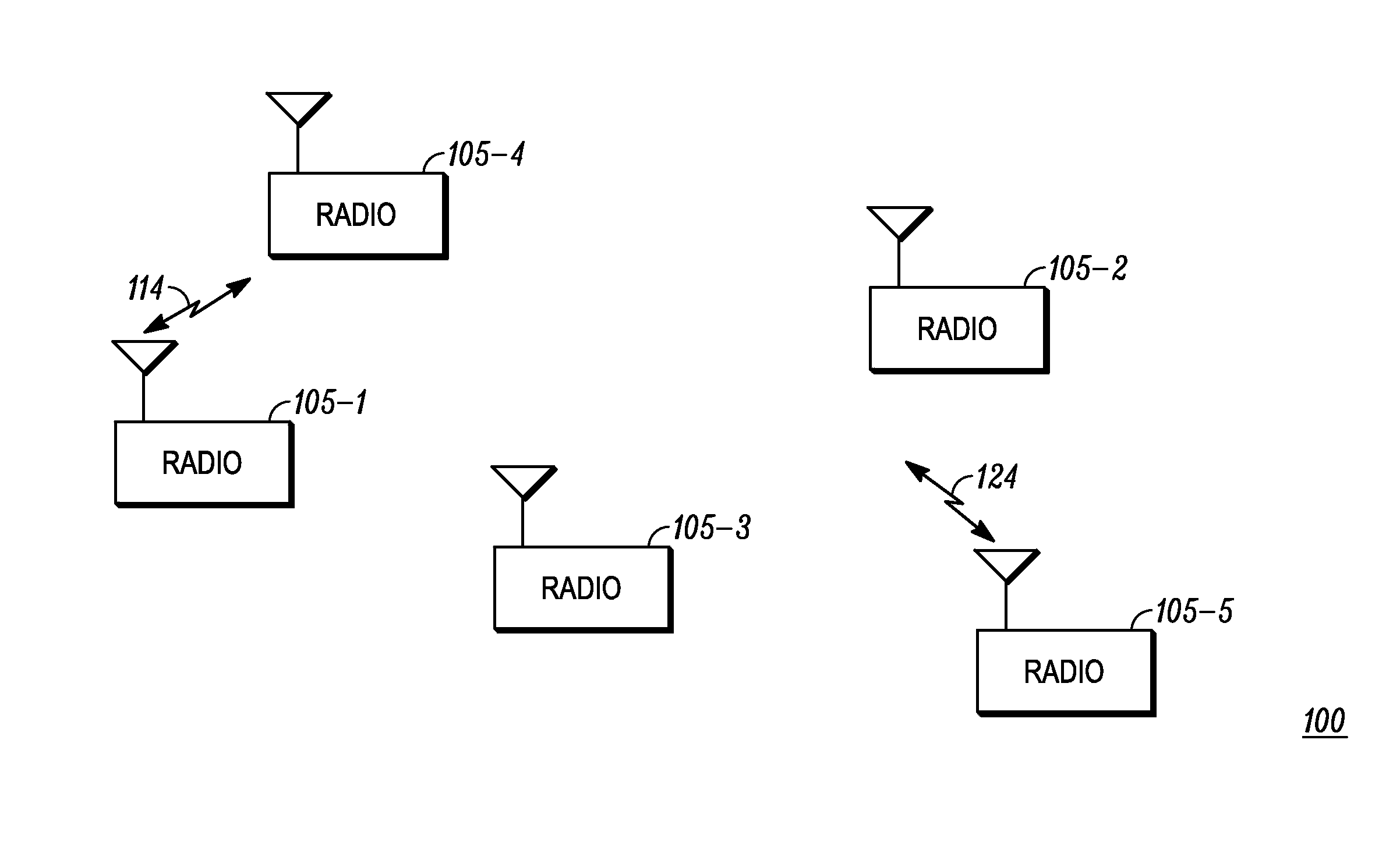 Method and apparatus for resolving call collisions in a digital conventional direct mode