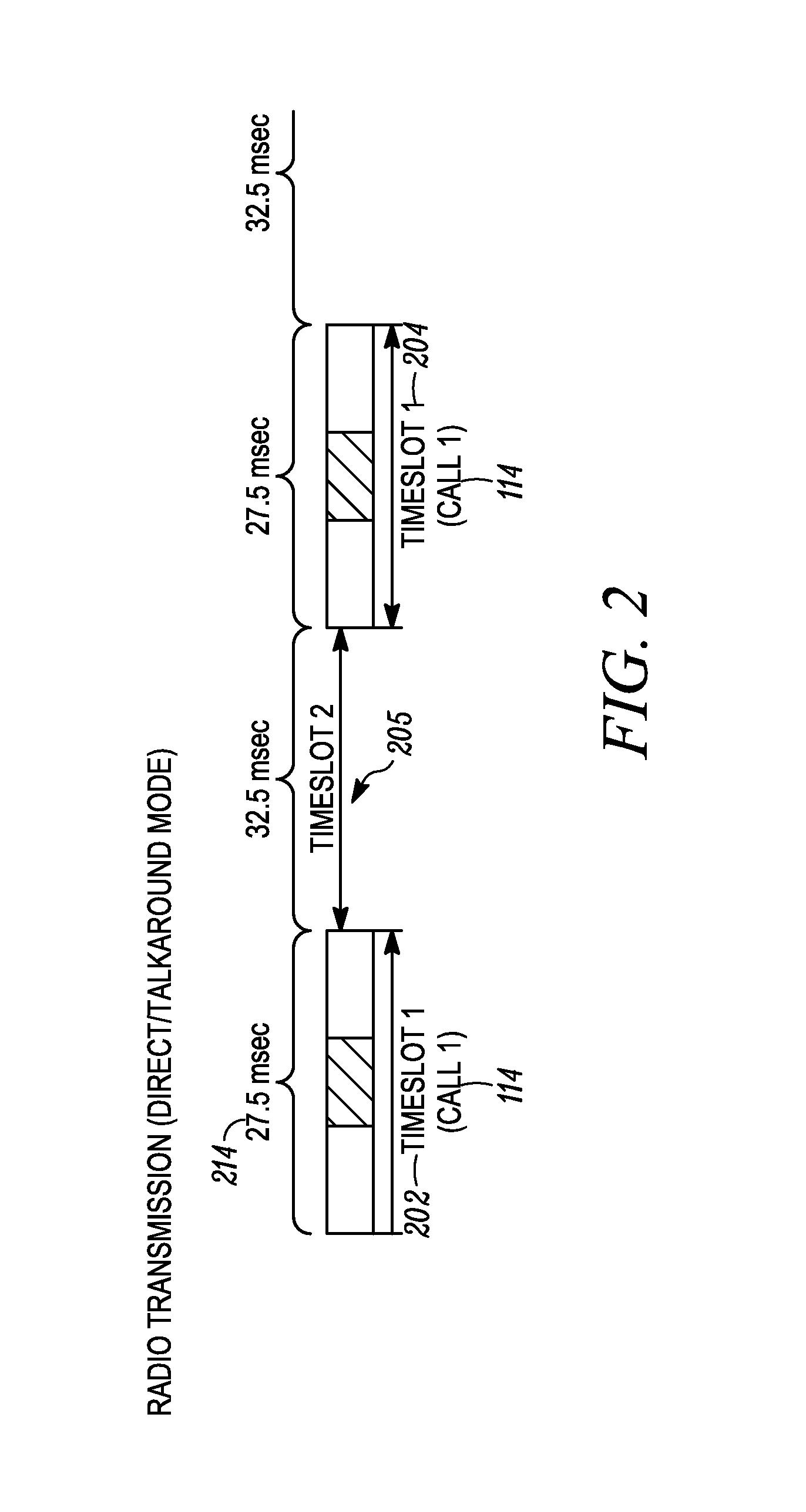 Method and apparatus for resolving call collisions in a digital conventional direct mode