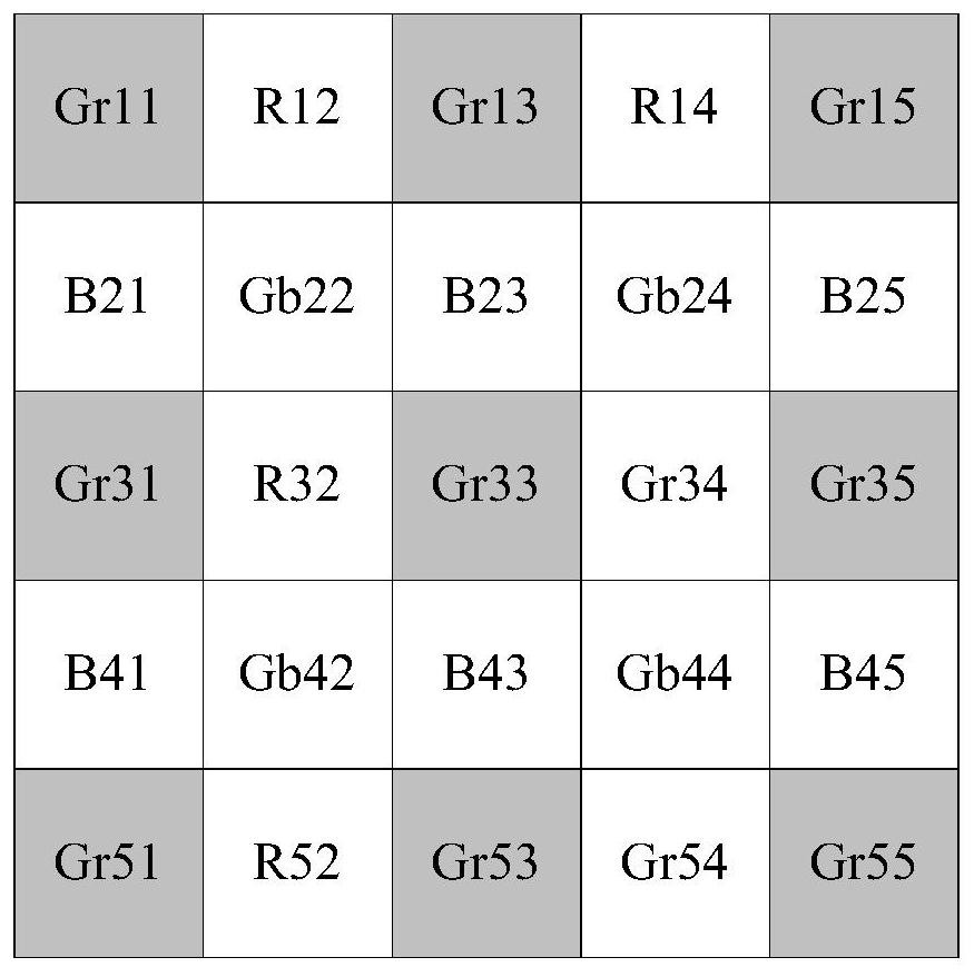 A Method of Image Singular Point Correction