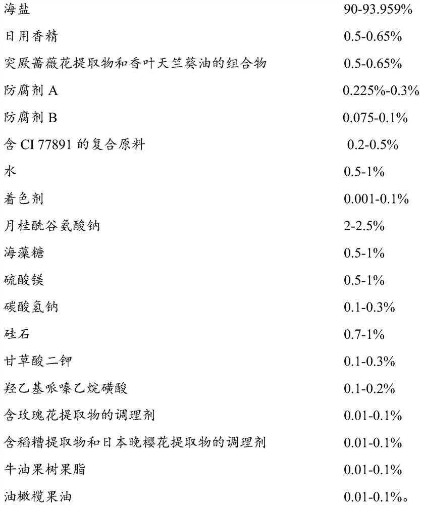 Foot bath salt with deep cleaning and moisturizing effects and preparation method thereof