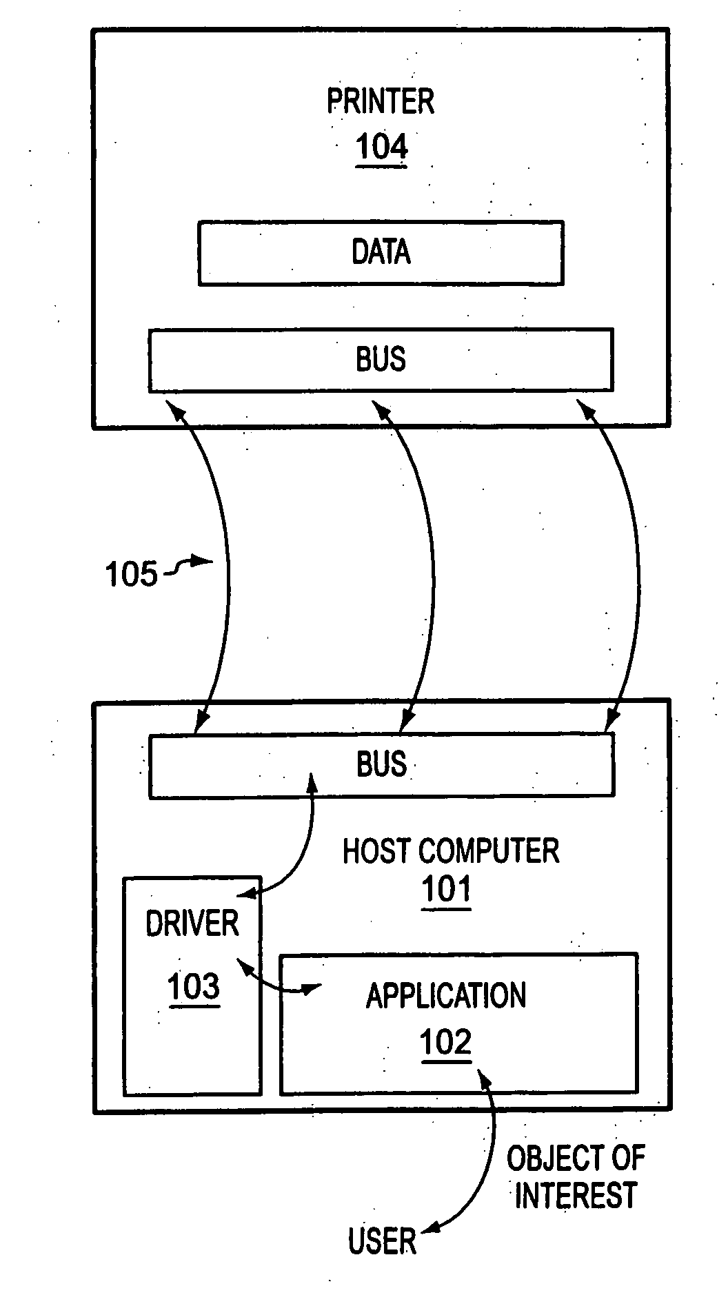 Network printer