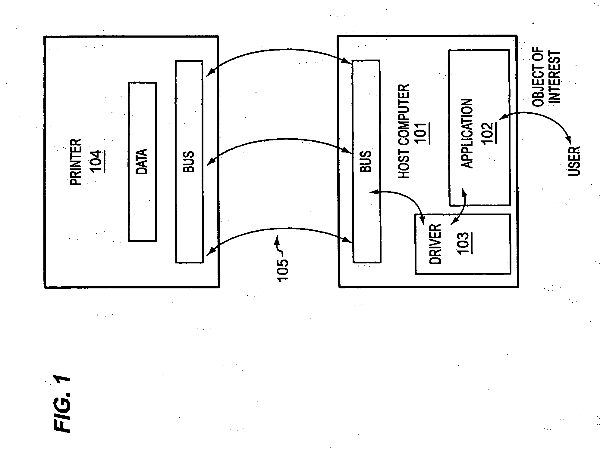 Network printer