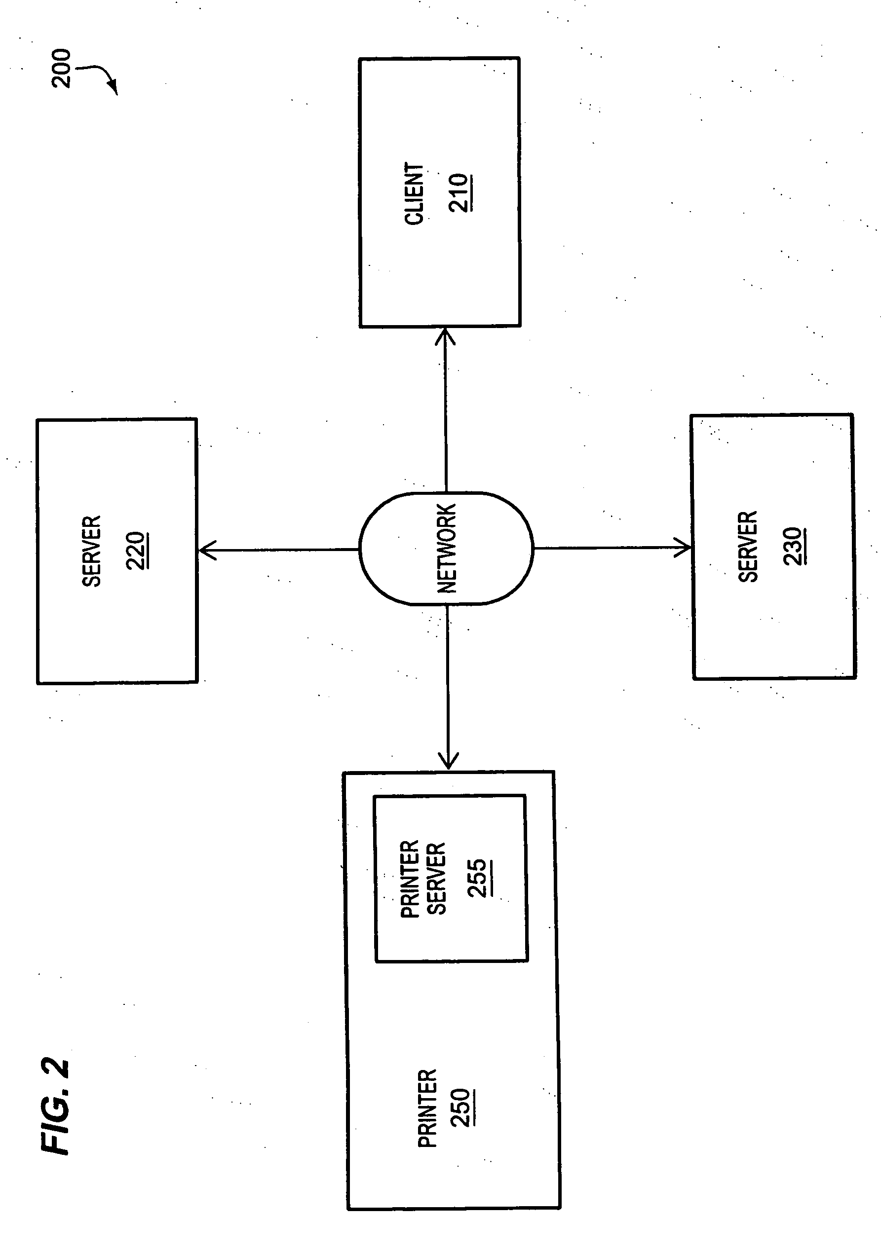 Network printer