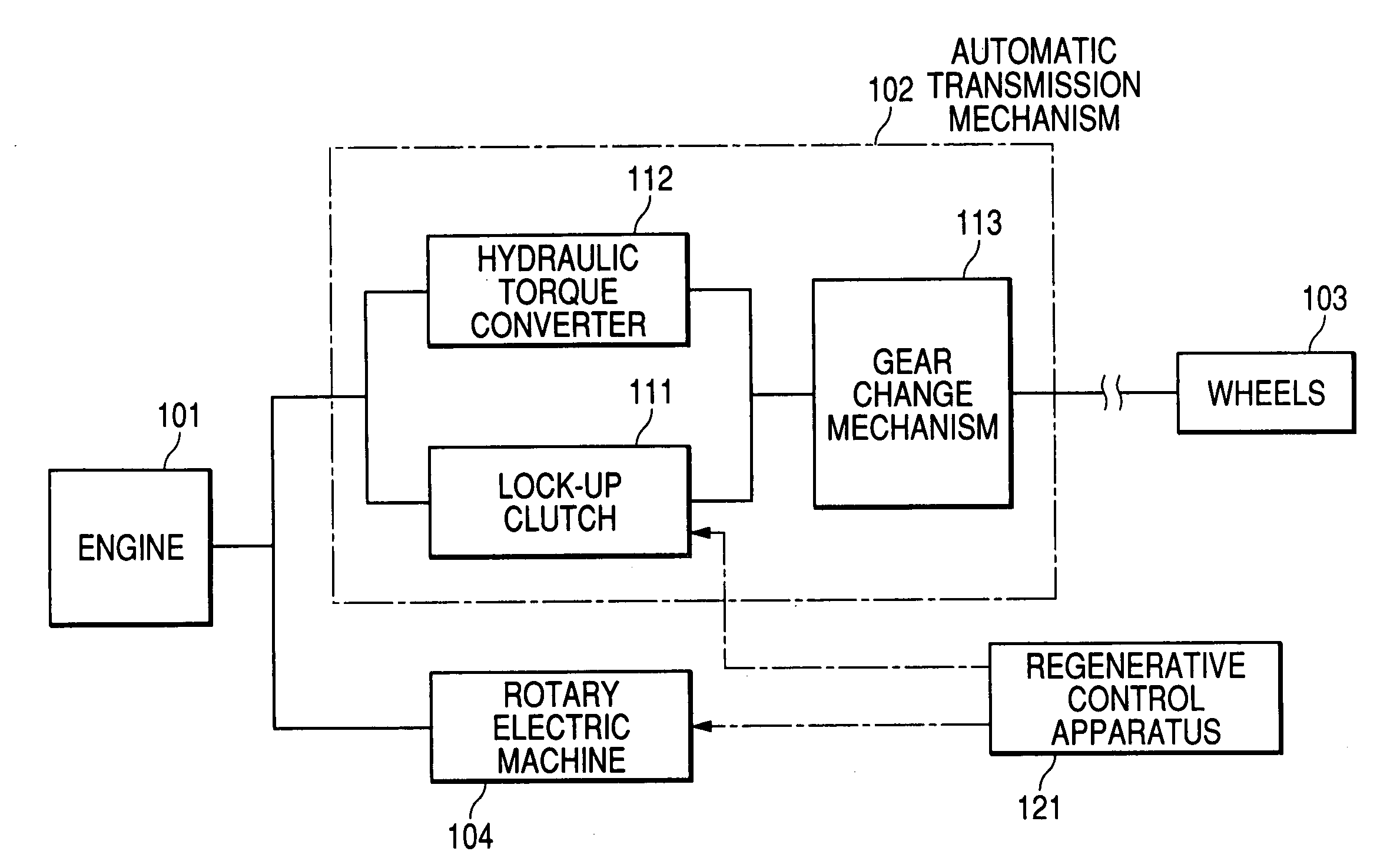 Regenerative control apparatus for vehicles equipped with a lock-up clutch