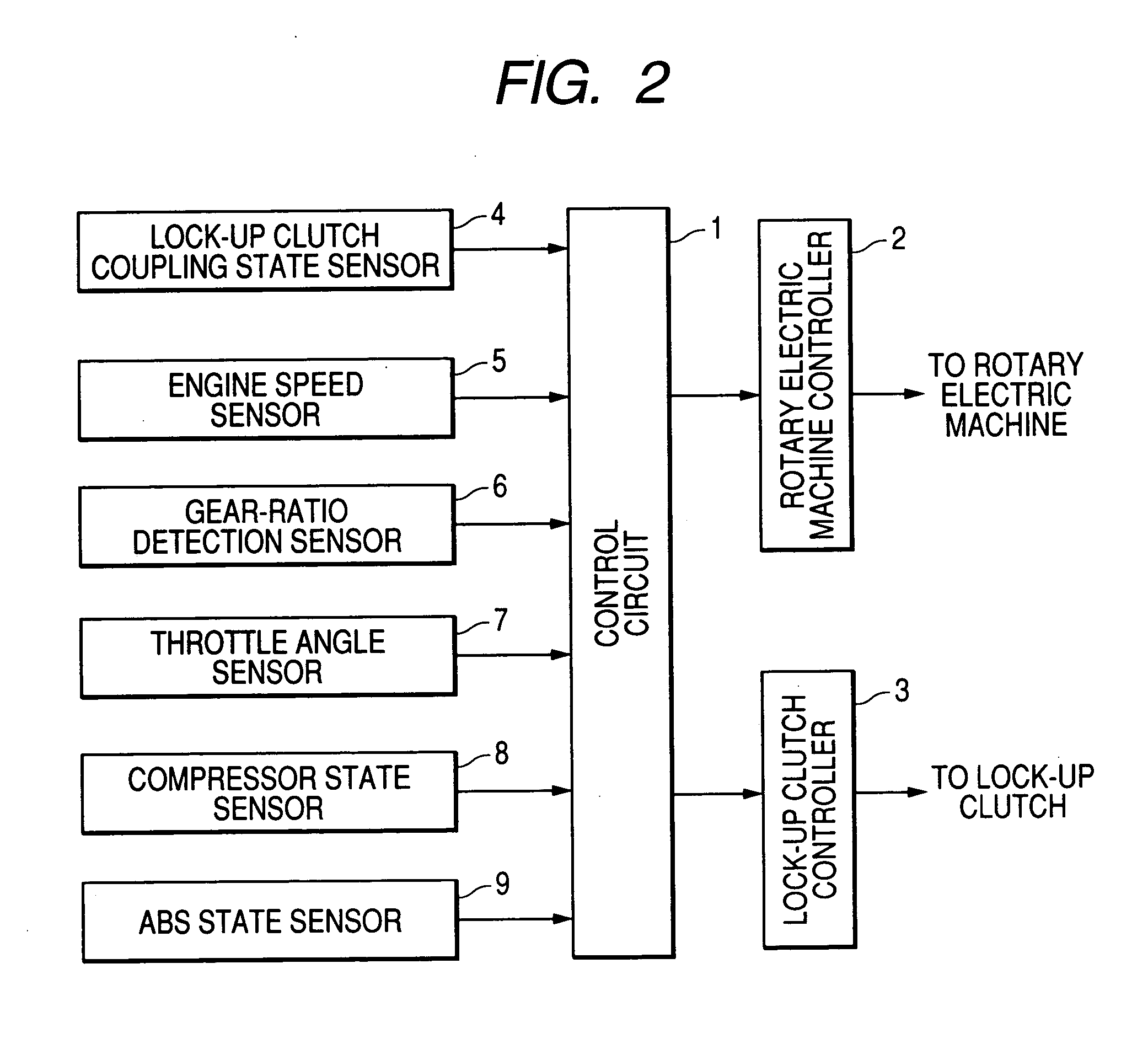 Regenerative control apparatus for vehicles equipped with a lock-up clutch