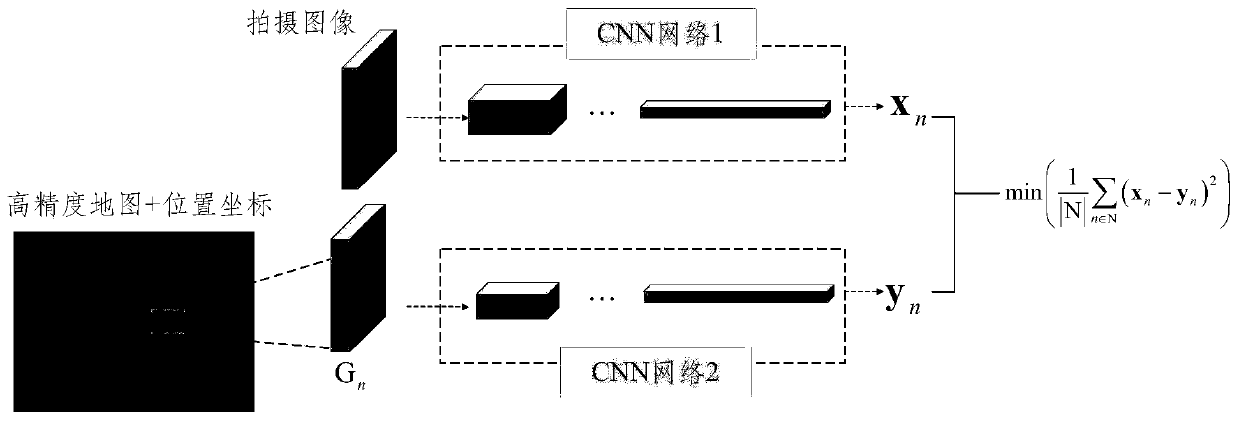 Vehicle positioning method