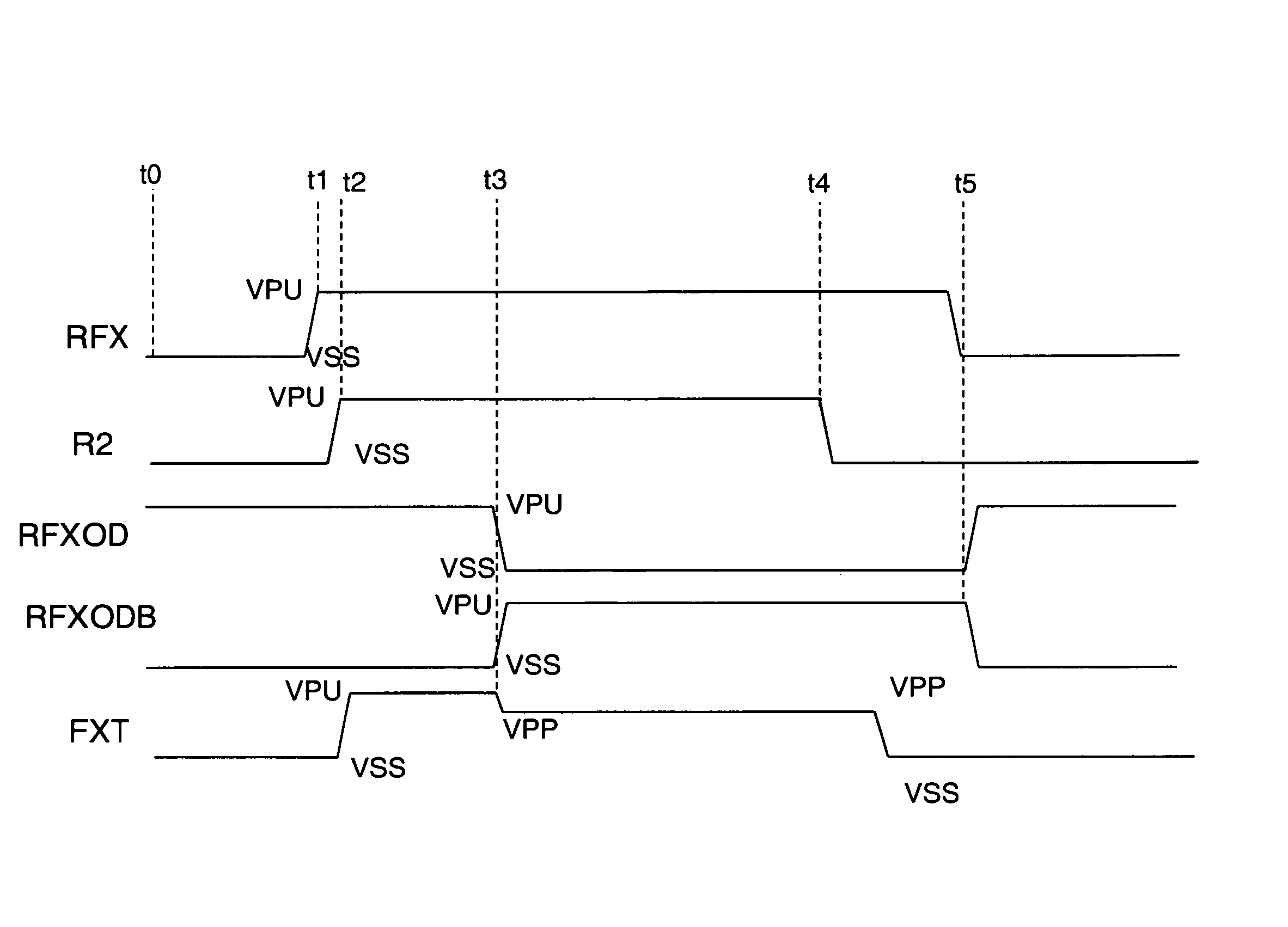 Semiconductor device