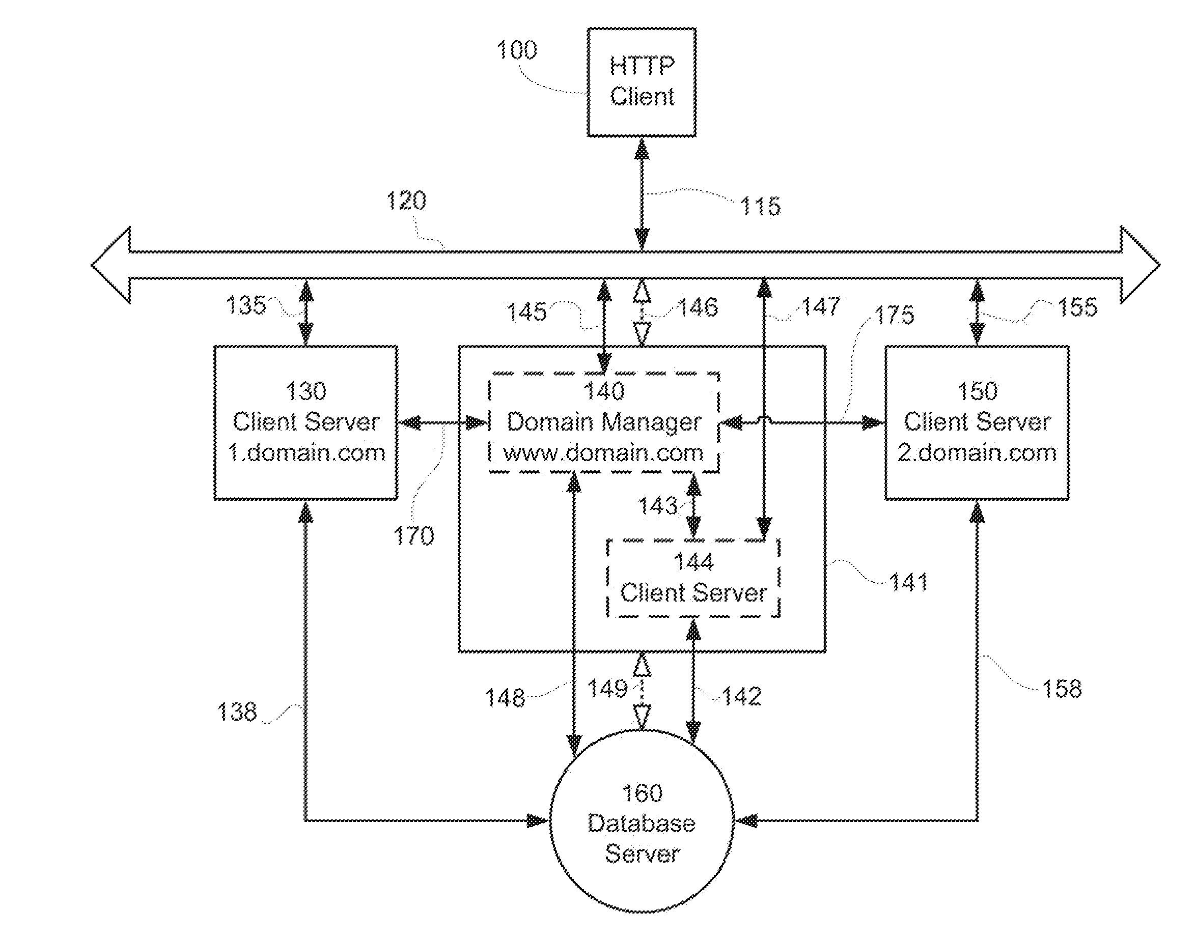 Method and system for web cluster server