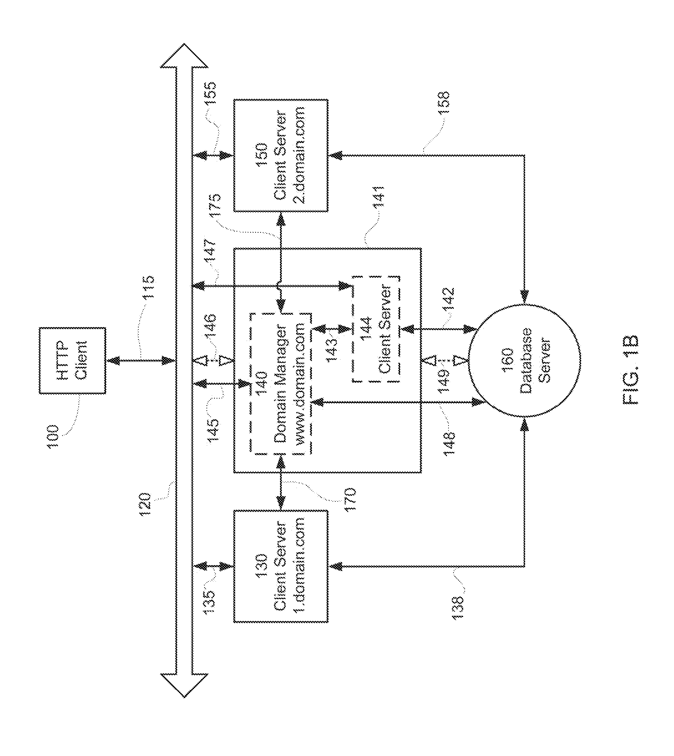 Method and system for web cluster server