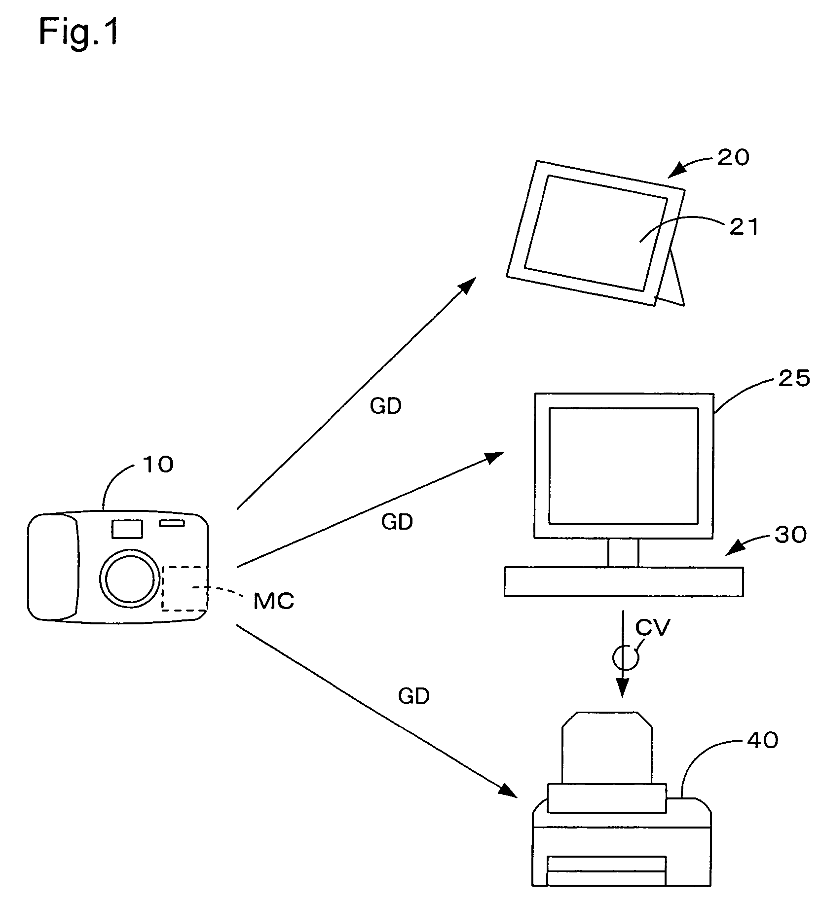 Specifying flesh area on image