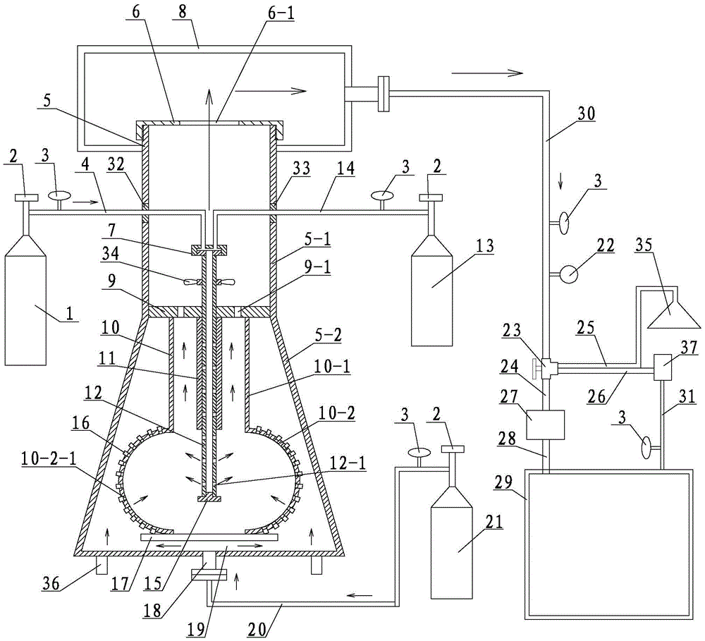 Gas dilution and mixing system