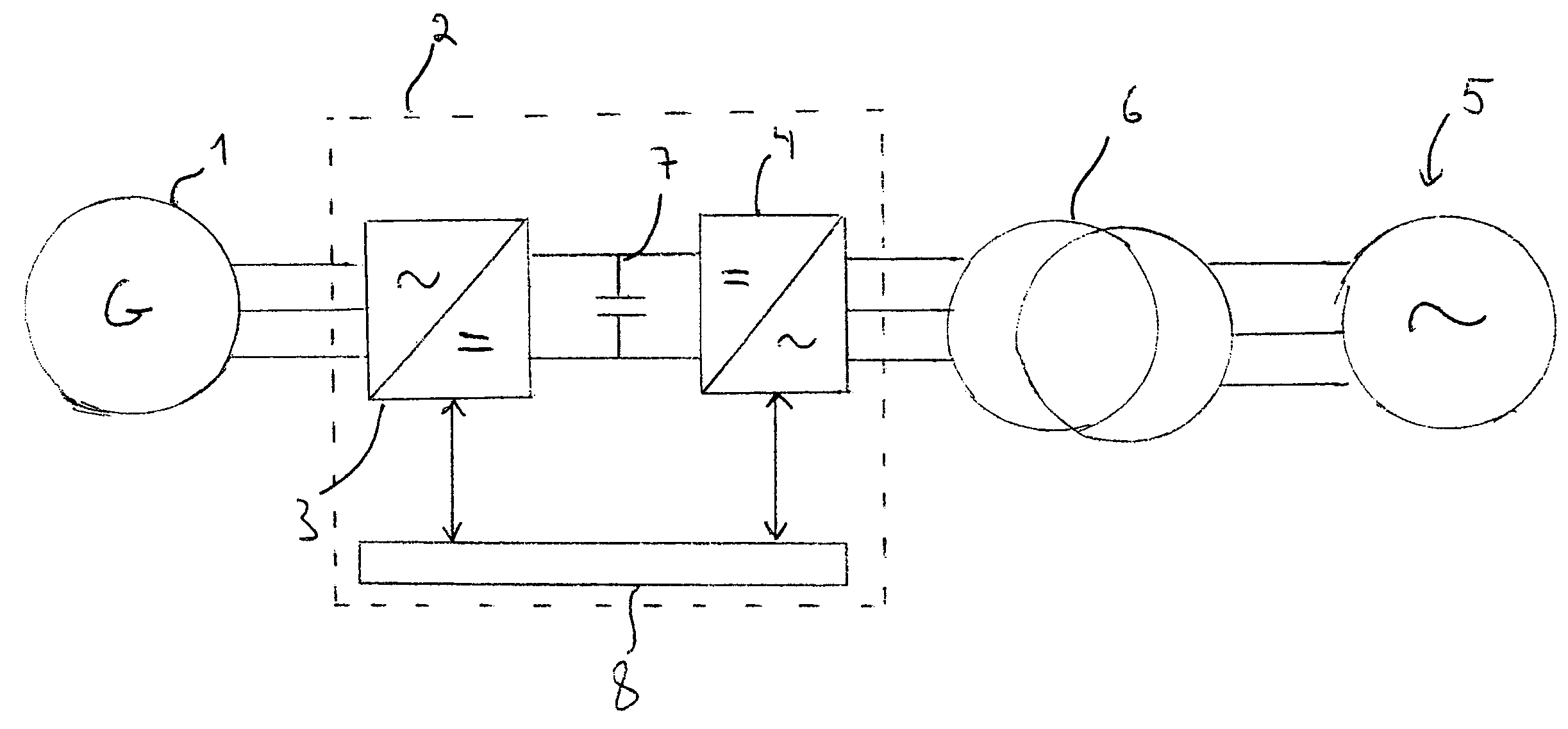 Method in frequency converter provided with voltage intermediate circuit, and frequency converter