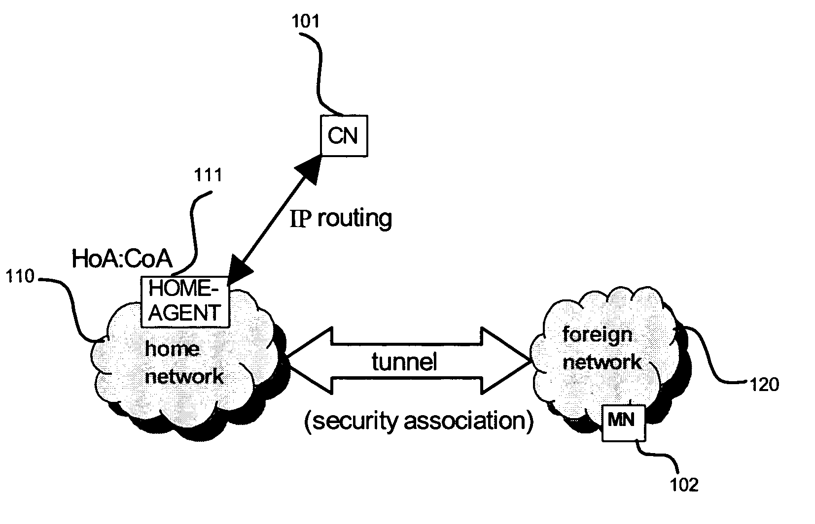 Local mobility anchor relocation and route optimization during handover of a mobile node to another network area