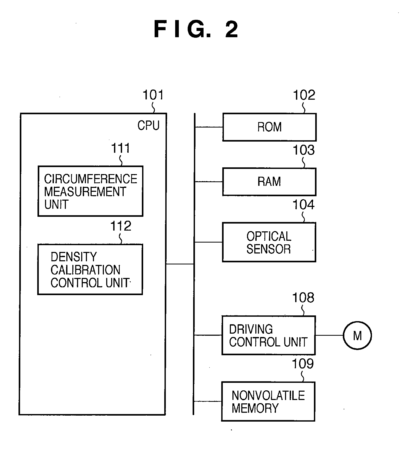 Image forming apparatus and control method thereof